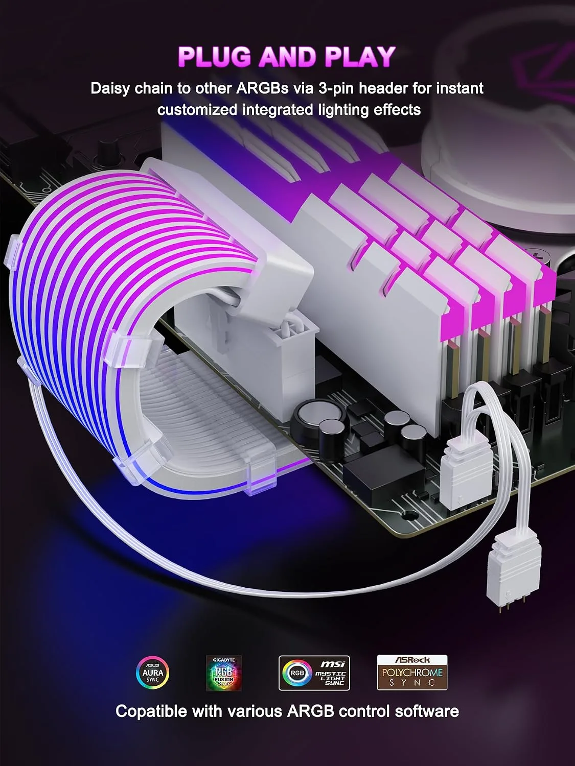 Sirlyr RGB 12VHPWR Cable Set,ARGB PSU Extensions for RTX 50/40
