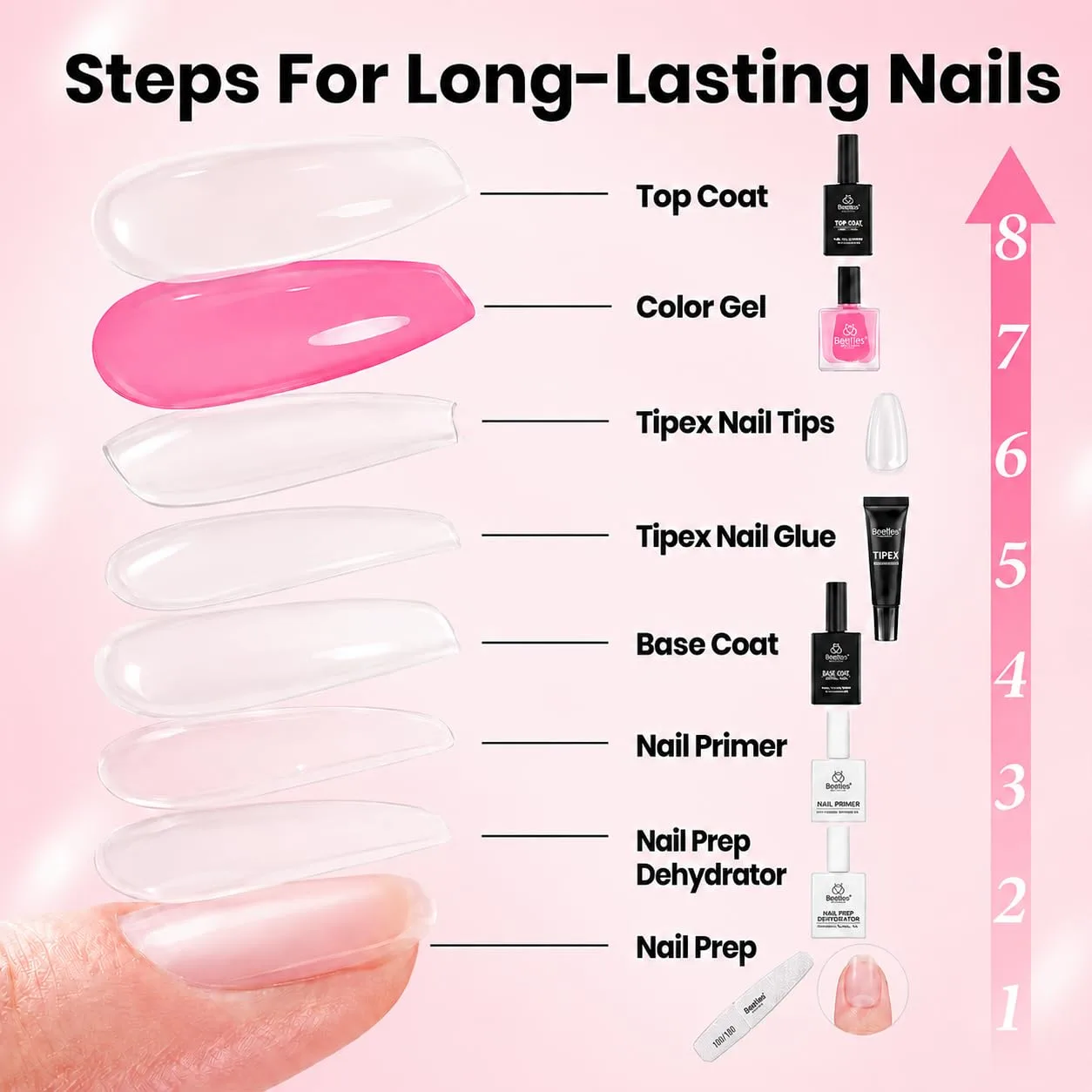 Beetles Tipex Instant Apex Nail Tips Kit, Long Square, 224pcs 16 Sizes