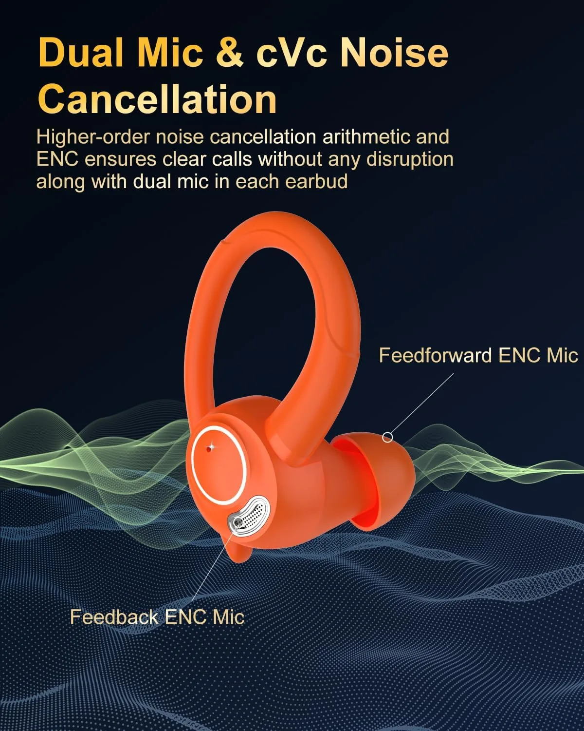 Wireless Earbuds, Bluetooth 5.4 Headphones Sport Over Ear Buds With ENC Mic