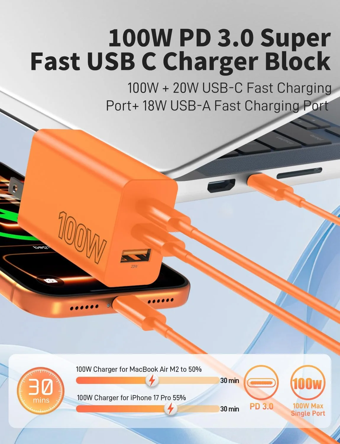2Pack USB C Charger Block 100W,3-Port Super Fast Charging Wall Adapter