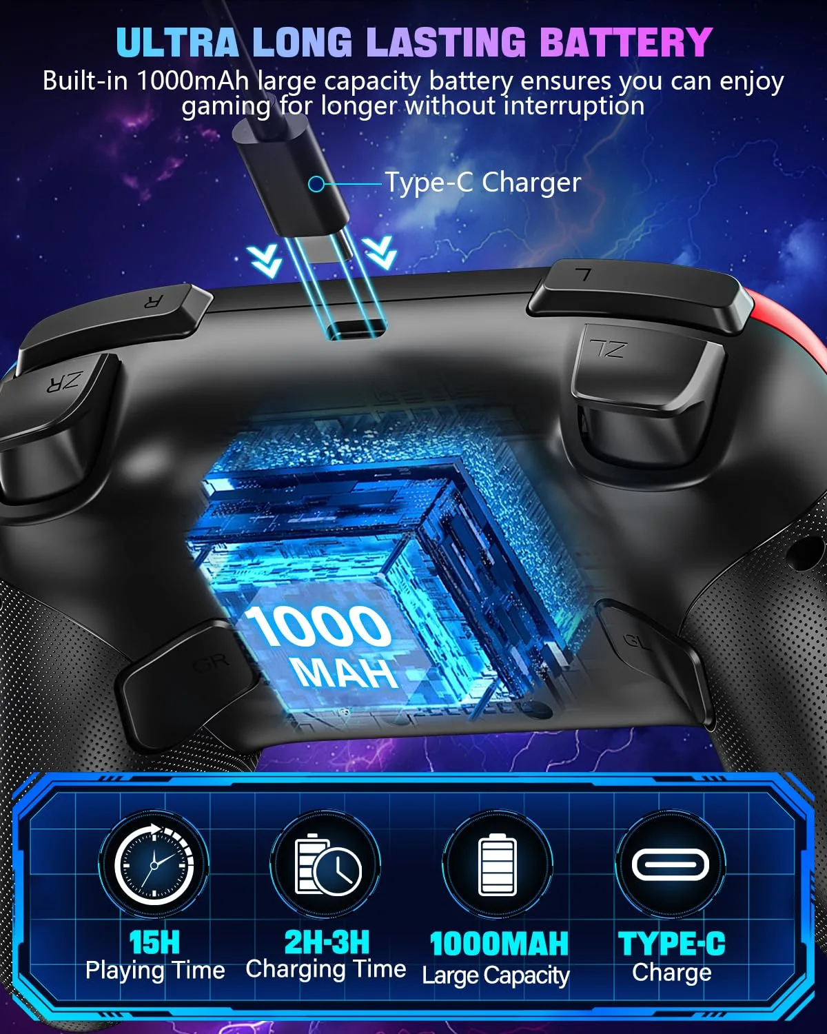 GaloDrmy Wireless Switch Controllers for Nintendo Switch/OLED/Lite/Switch 2