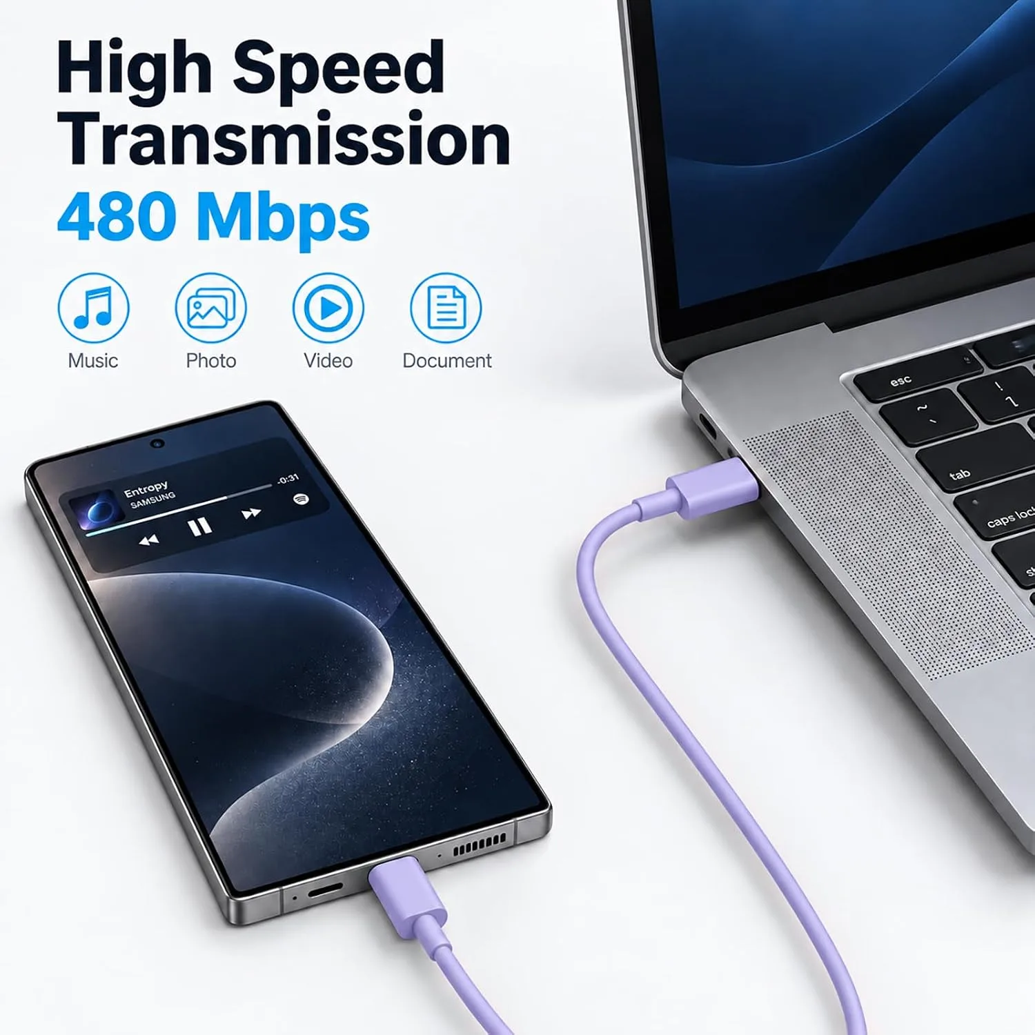 Super Fast Type C Charger for Samsung, 45W Dual Port USB C Charger
