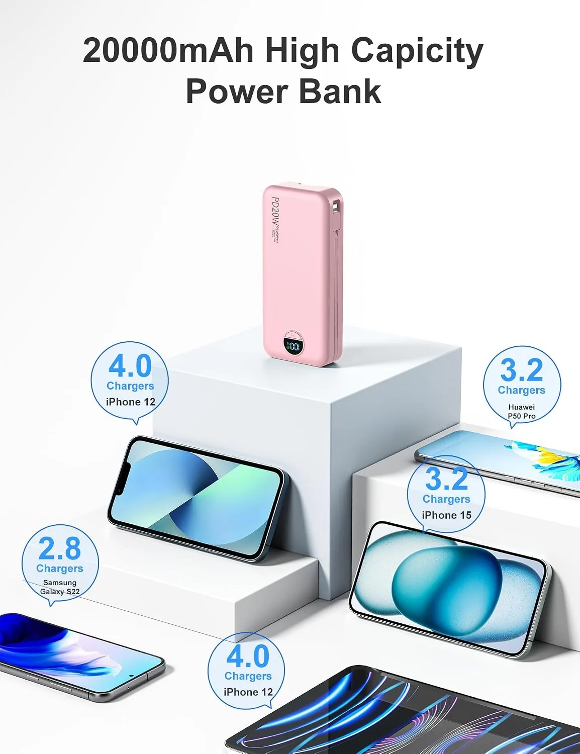 Portable Charger Power Bank 20000mAh with Built in Cables & Wall Plug