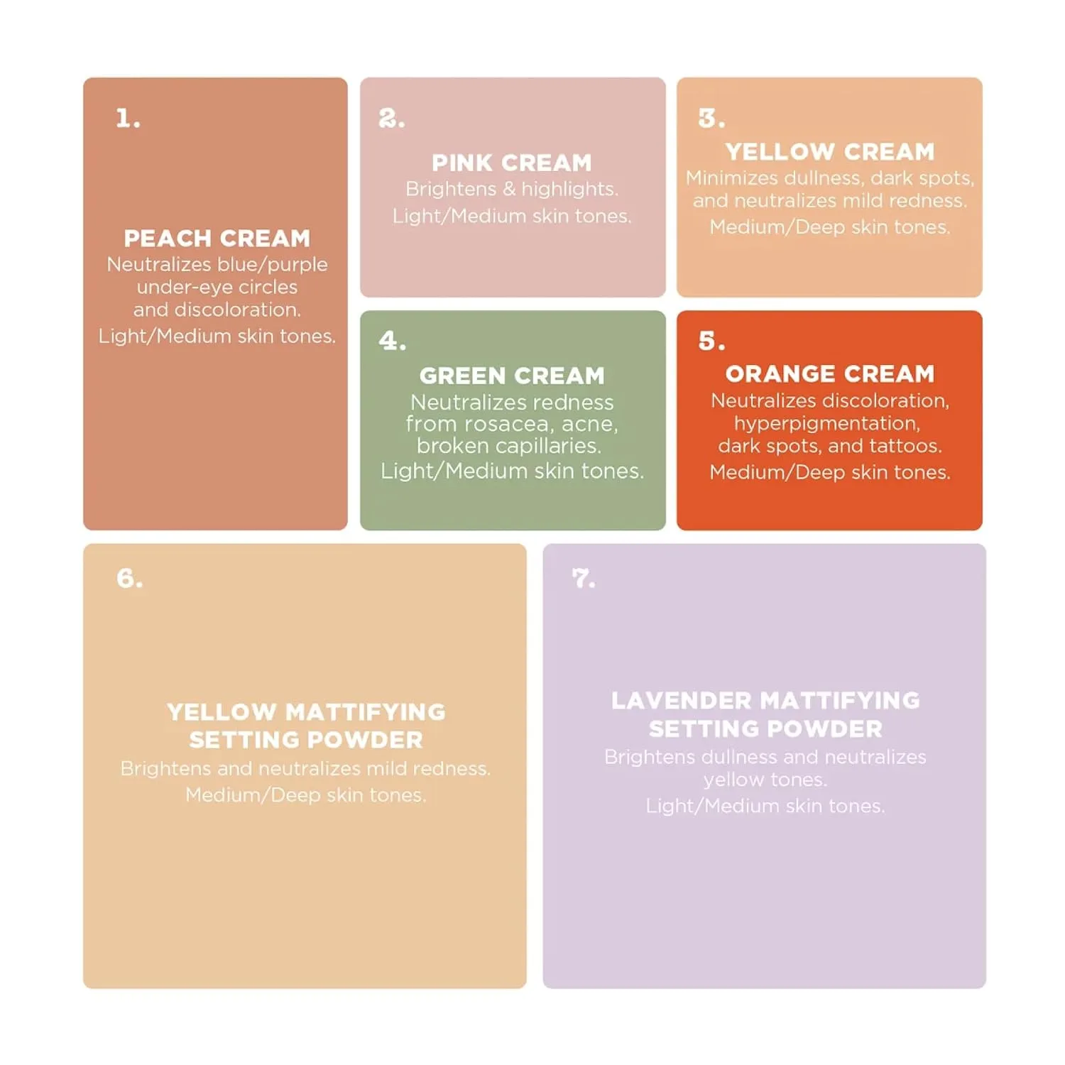 Stila Correct & Perfect All-in-1 Color Correcting Palette & Setting Powder