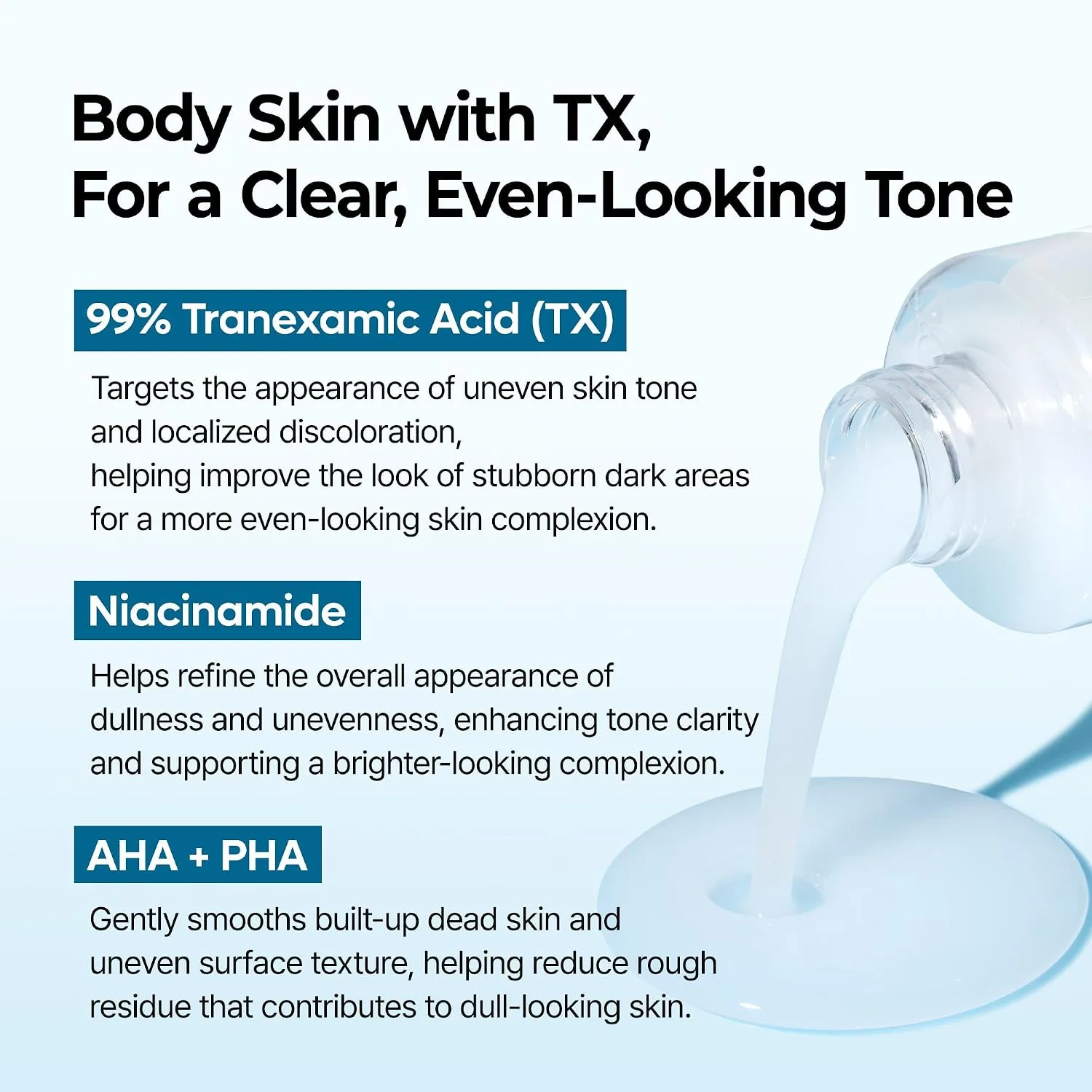 Dr.Melaxin Peel Shot Exfoliating TX-Spray 6.76 fl.oz - 99% Tranexamic Acid and Niacinamide Body Exfoliator Spray for Uneven Skin Tone, AHA PHA Body Peel for Rough Skin, K-Beauty Body Skin Care
