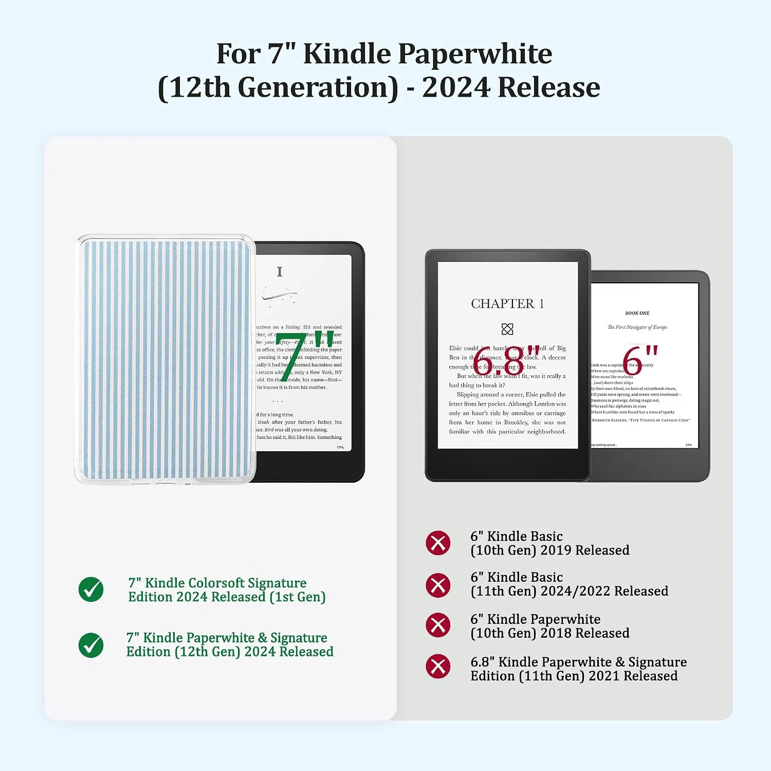 Back Panel Case for 7'' Kindle Paperwhite 12th Gen & Colorsoft