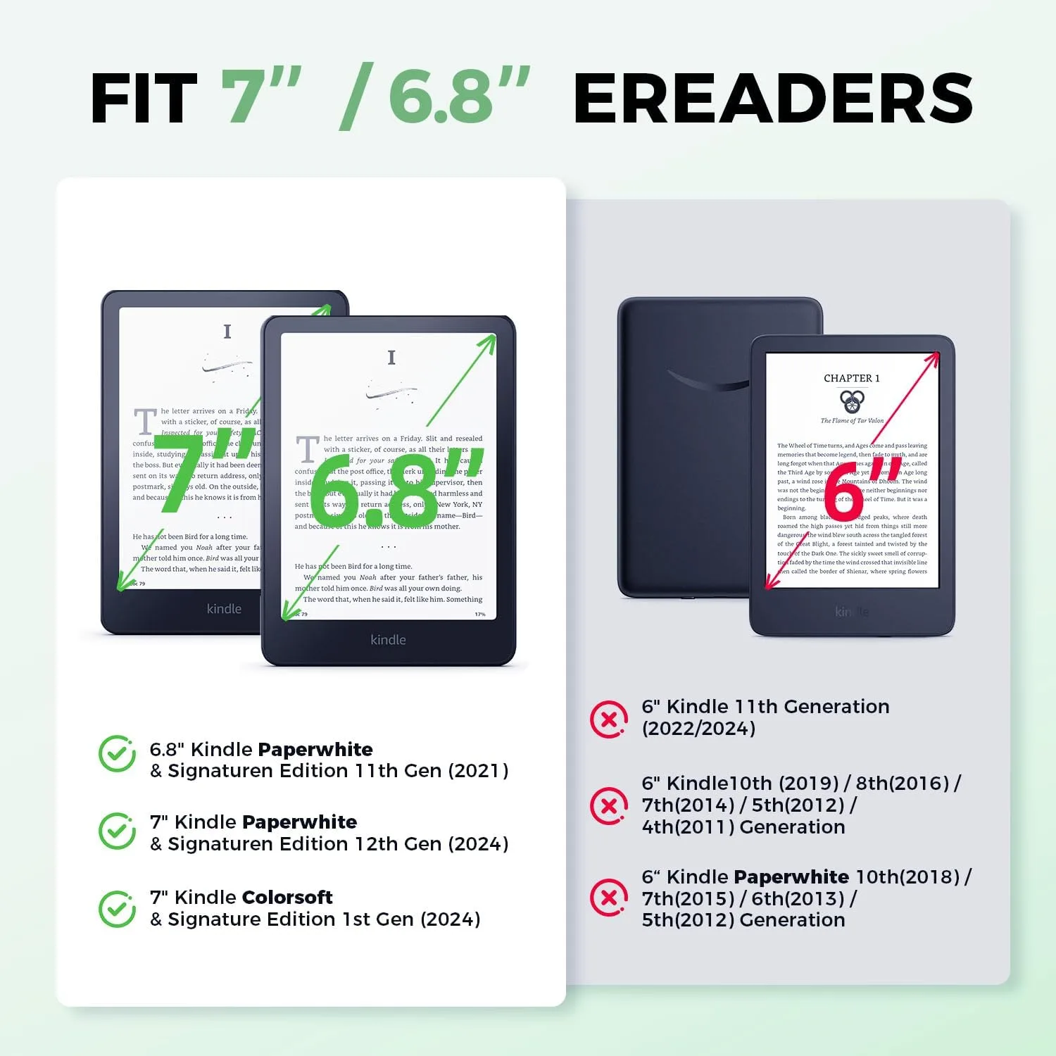 7"/6.8" Green Embossed Case Compatible with Kindle Paperwhite 11th/12th Gen,Colorsoft Signature Edition 2024,Retro Flower Book Cover Hand Strap Stand Auto Wake Design Accessories 2025