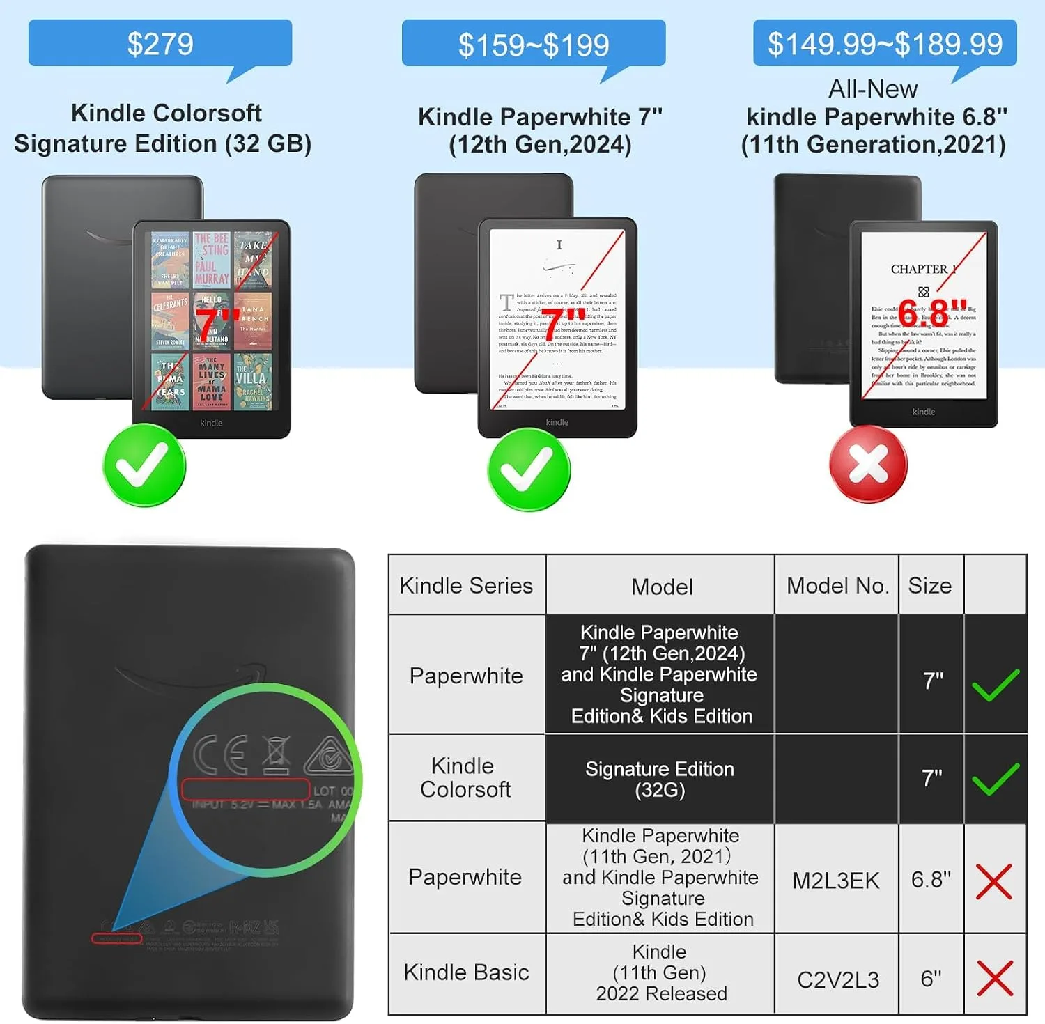 CoBak Clear Case for 7" Kindle Paperwhite 12th Gen 2024 & Kindle Colorsoft