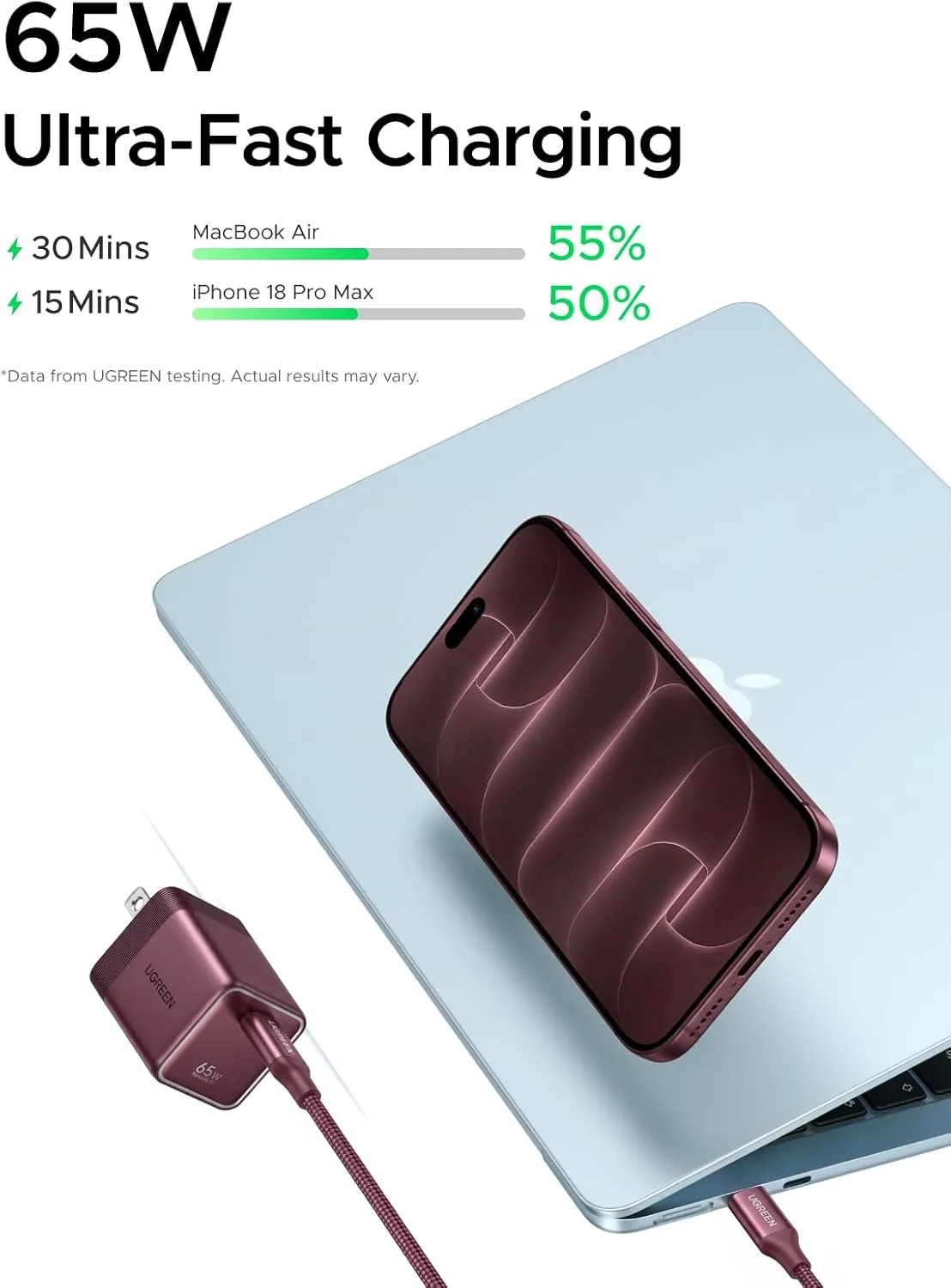 UGREEN Nexode Air 65W USB C GaN Charger Block with 3.3ft Cable, Burgundy