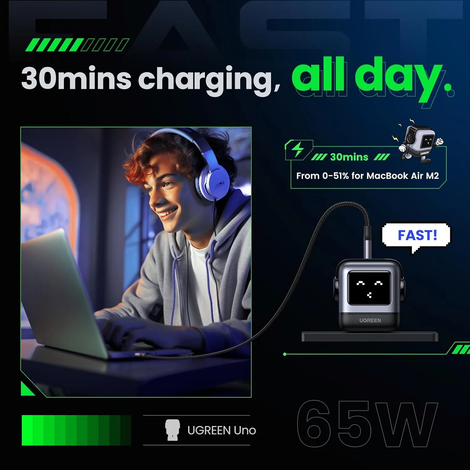 UGREEN Uno 65W 3-Port USB C Charger Adapter, GaN Fast Charging Block, Black