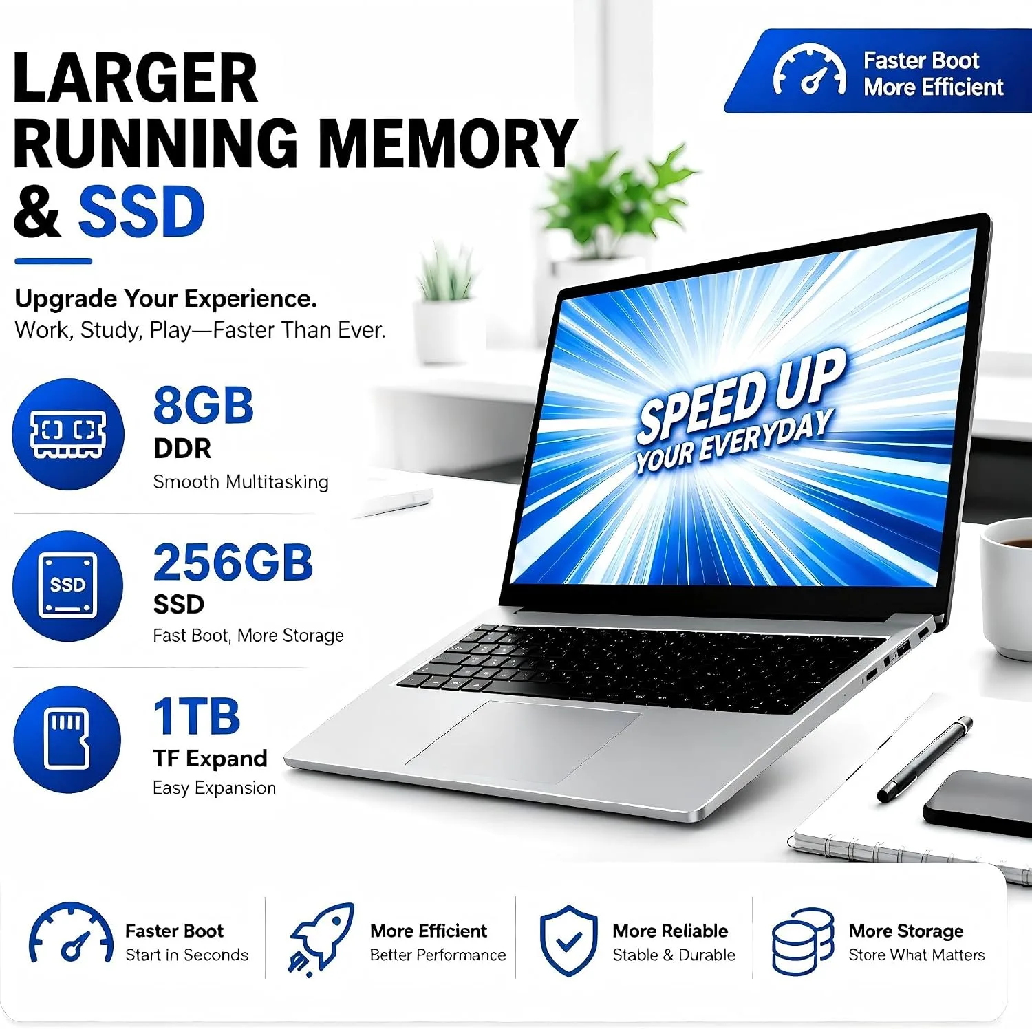 15.6-inch laptop,8GB DDR 256GB SSD expandable to 1TB,portable laptop computer, AMD CPU up to 3.2 GHz, Numeric Keypad,10000mAh battery,USB3.0 interface,WiFi5,BT4.2, webcam, Type-C,Numpad,slim laptops