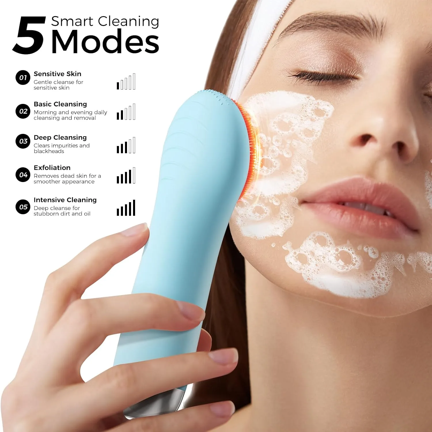 Ccigedy Rechargeable Face Scrubber, Electric Facial Cleansing Brush (Blue)