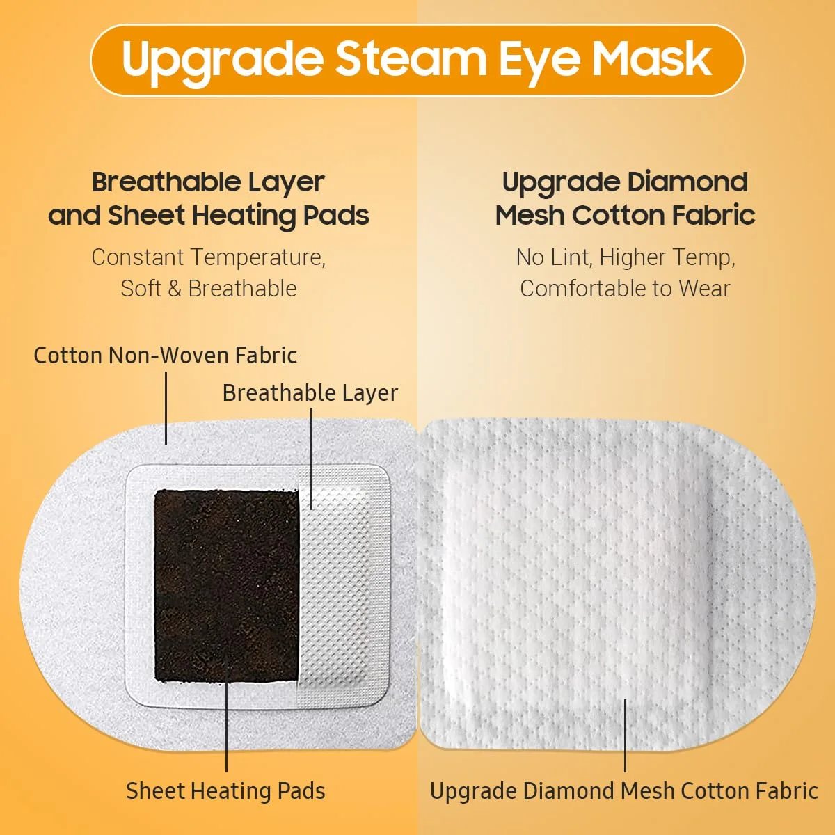 BeHoomi 30Packs Steam Eye Mask, Heated Eye Mask for Dry Eyes, Sweet Orange