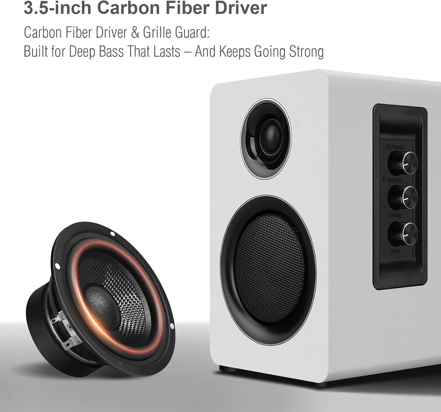 Computer Speakers, Bluetooth 5.3, USB-C, AUX/RCA, 3.5-Inch Woofer, White