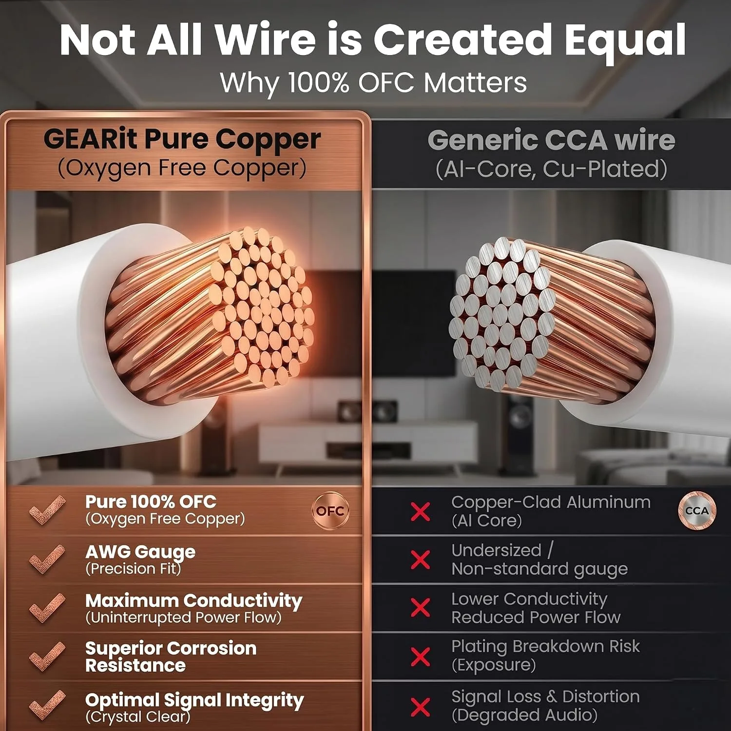 GEARit in Wall Speaker Wire 12 Gauge 20FT,OFC Speaker Wire UL CL2 Rated