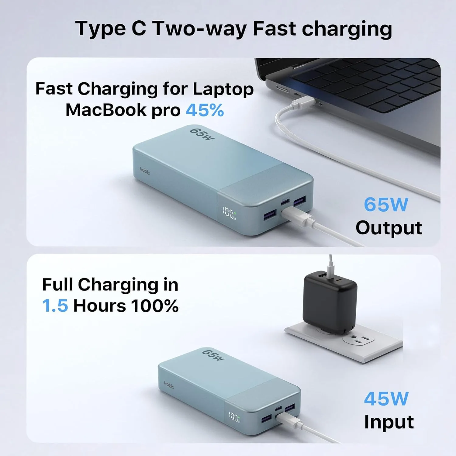 NOBIS 65W 20000mAh Portable Charger Power Bank Fast Charging