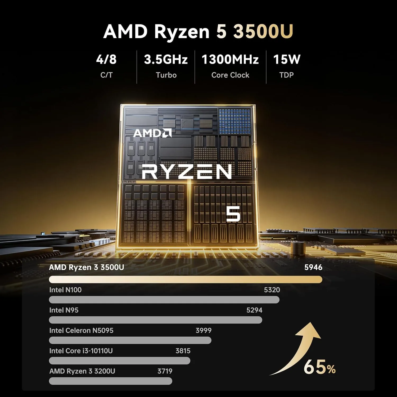 KAMRUI Essenx E1 Business Mini PC, AMD Ryzen 3500U Processor