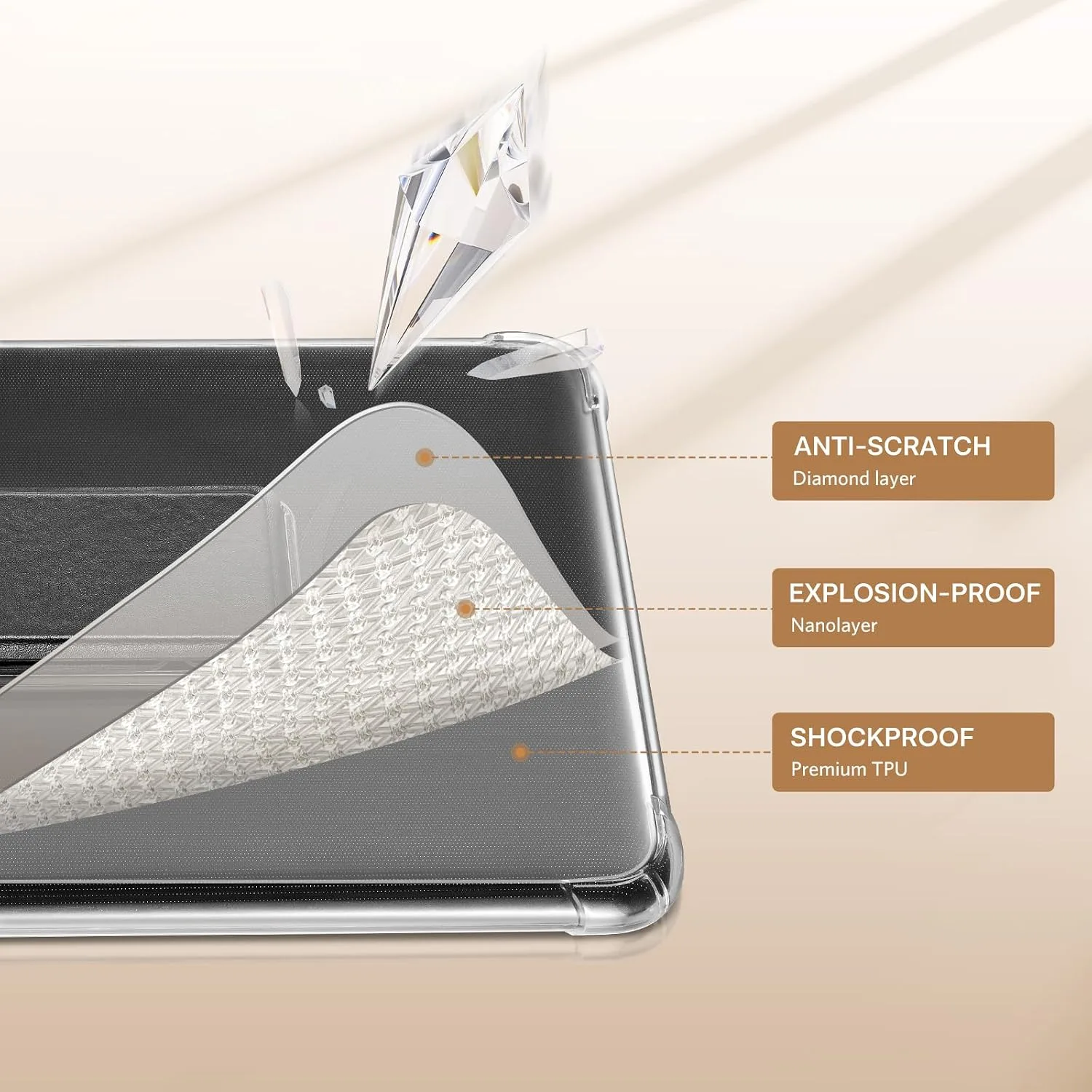 CoBak Clear Case for All-New 7" E-Readers
