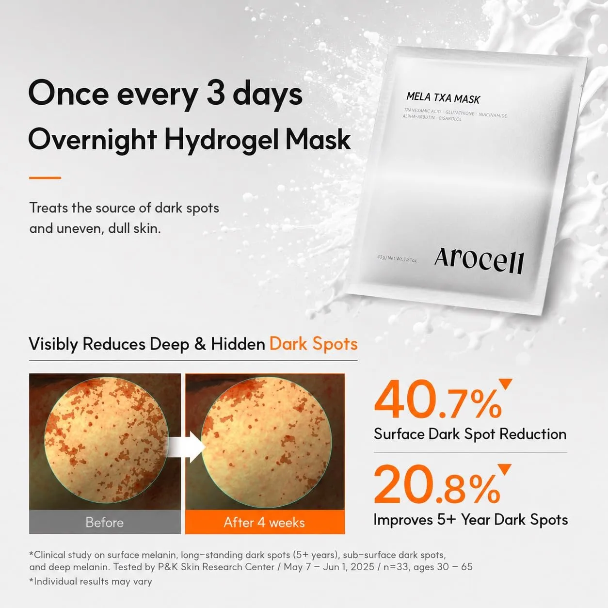 AROCELL Mela TXA Brightening Hydrogel Mask 12 Sheets | Tranexamic Acid + Phyco-tonic™ + Melatoninsome | Dark Spot, Melasma & Uneven Tone Care | Korean Glass Skin Brightening | 43g