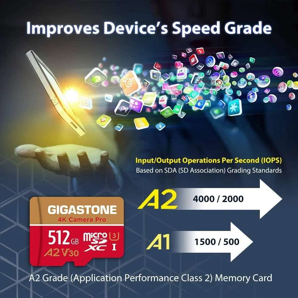 【5-Yrs Free Data Recovery】 GIGASTONE 512GB Micro SD Card, 4K Camera Pro, A2 V30 for Smartphone, Gopro, Action Cams, 4K UHD Video Recording, R/W up to 150/120 MB/s, UHS-I U3 C10 Class 10 with Adapter