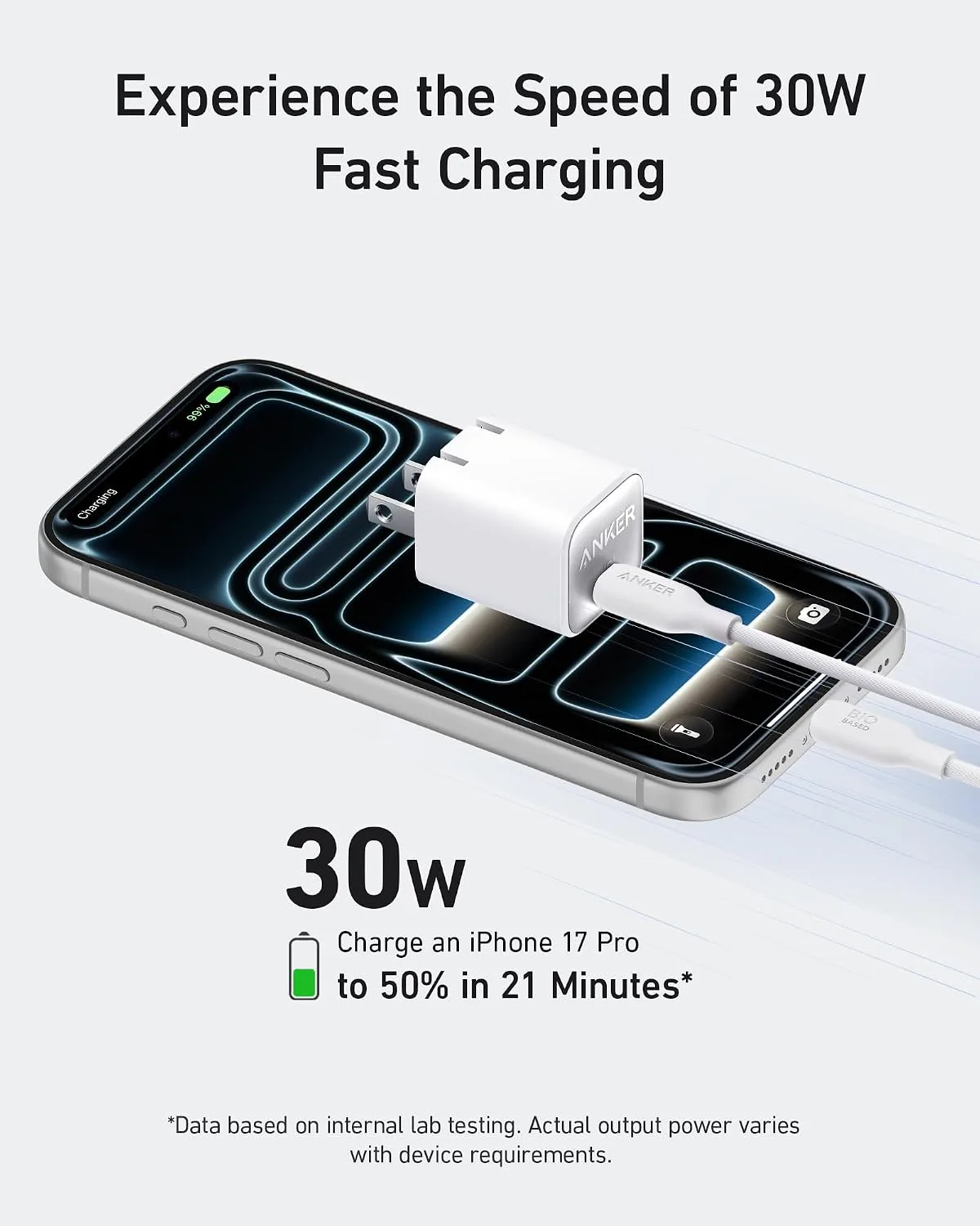 Anker Nano Phone Charger, 30W Portble and Foldable USB C GaN Charger (Blue)