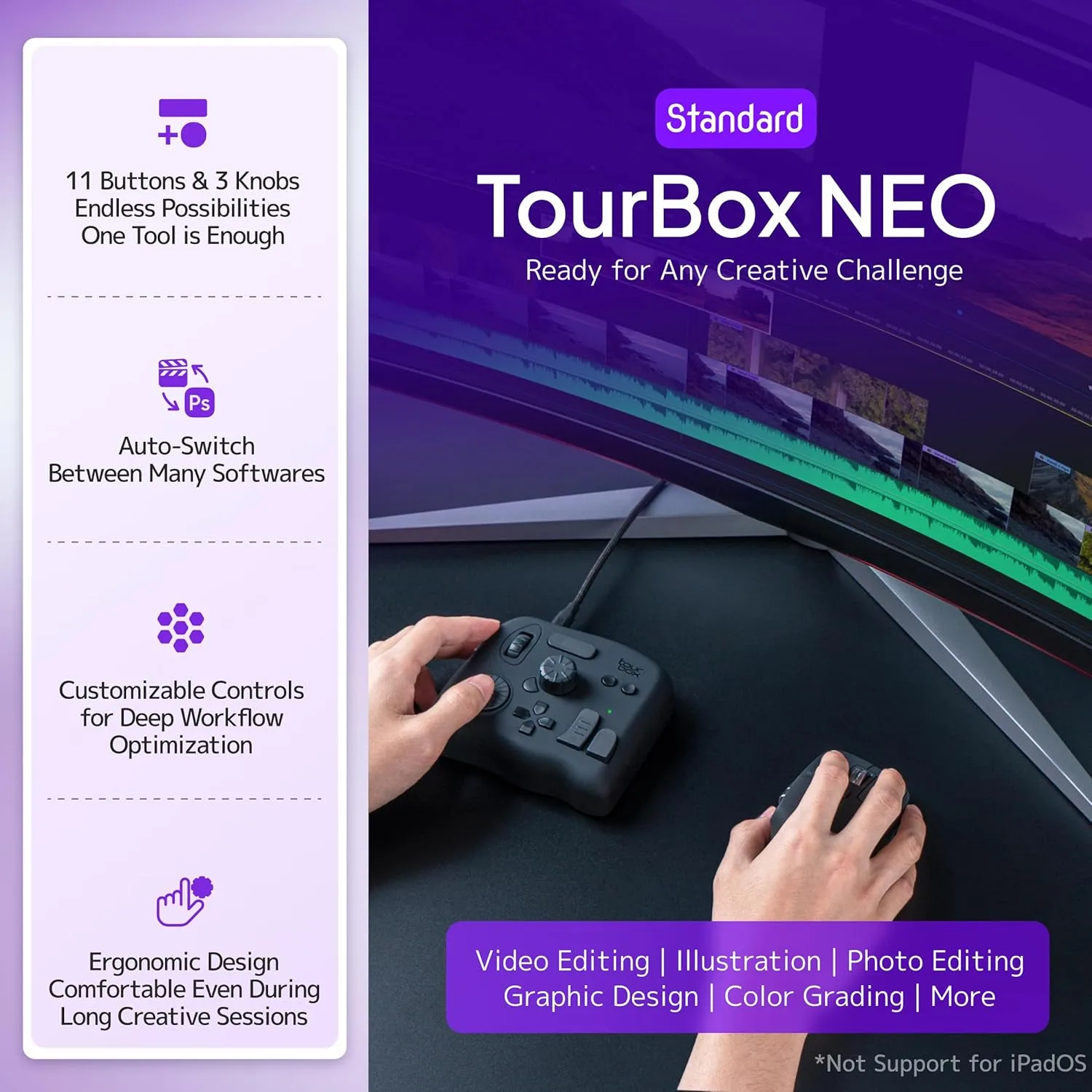 TourBox NEO - Editing Controller, Desktop Creative Multi-Control, Wired