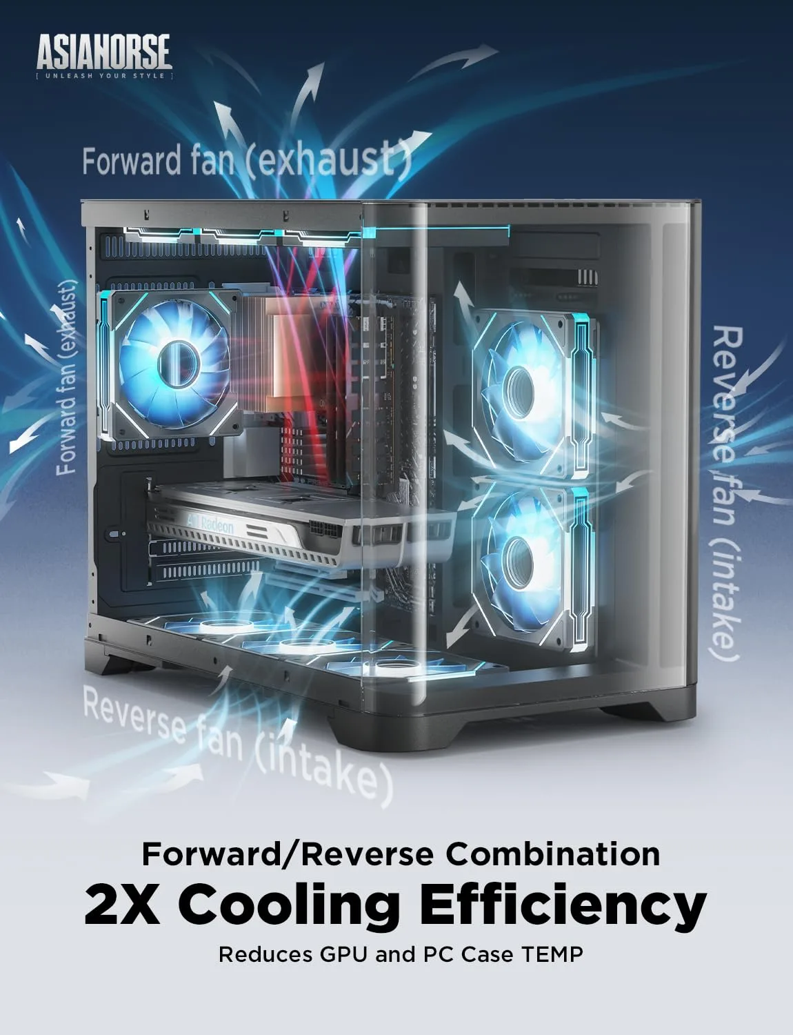 AsiaHorse AMICI-5GT RGB PC Fans, Infinity Mirror ARGB Fans HDB Bearing Fan Speeds Up to 1800 RPM with 24 LED Lights, Reverse Blade Fan Compatible Motherboard Aura SYNC (Not Wireless Connection)