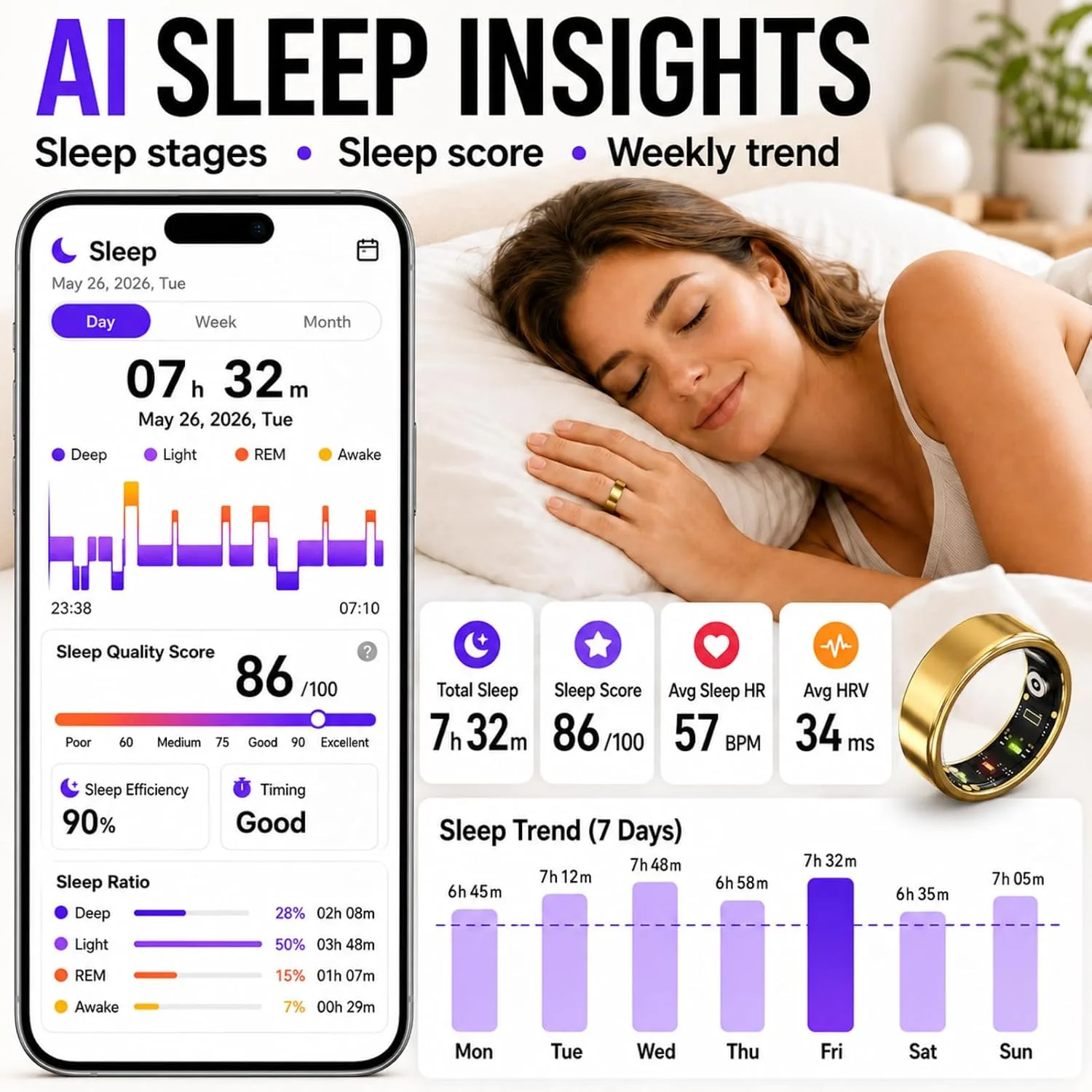 Smart Ring for Women and Men, Health Activity Tracker Smart Rings, Sleep Monitor, Heart Rate, Blood Oxygen, Steps, Calories, IP68 Waterproof, No Subscription iOS Android (Silver, #9)