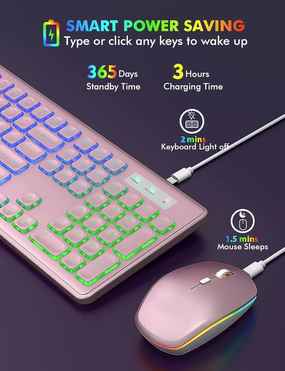 Wireless Keyboard and Mouse Combo, RGB Backlit, Trueque KM42Pro