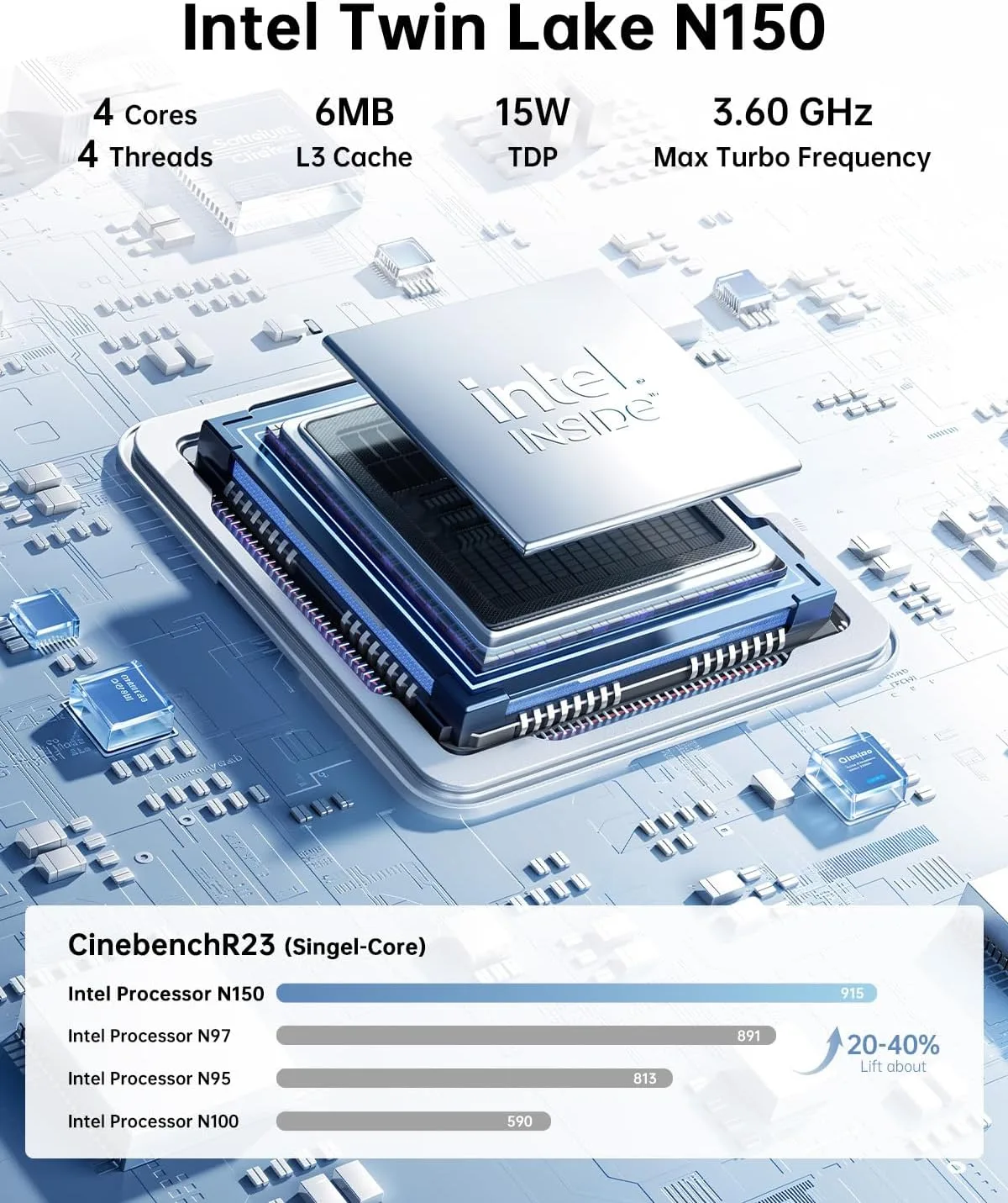 KAMRUI Essenx E2 N150 Mini PC, 8GB DDR4 256GB SSD Mini Computers