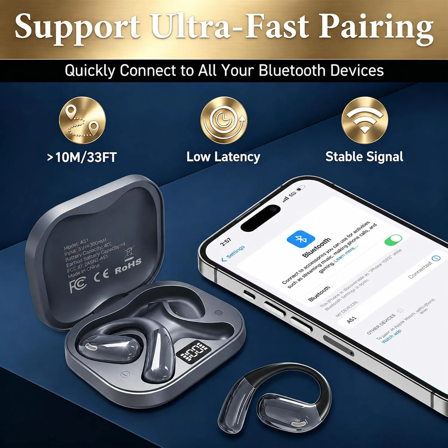 Open Ear Headphones, Wireless Headphones with Smart Digital Display & Mic