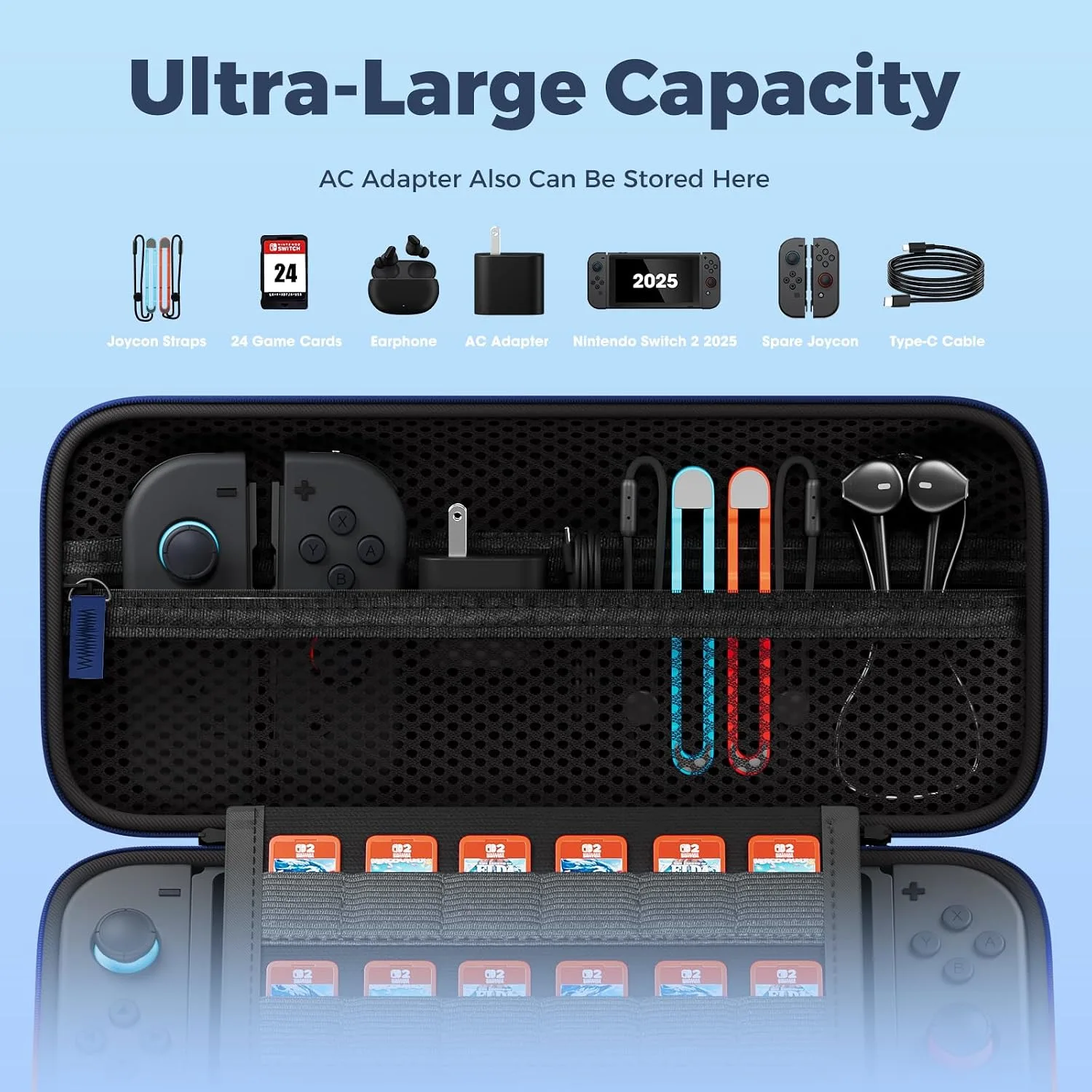 ProCase Carrying Case for Nintendo Switch 2 2025, Travel Case -Navy, L