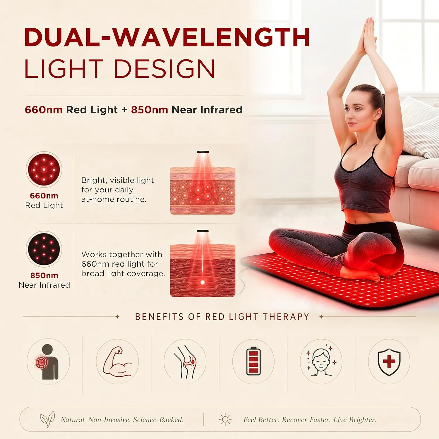 Red Light Therapy for Body,FSA&HSA Eligible Infrared Light Therapy Mat,34.5" x 16.3" Dual Wavelength and 10-90 Min Timer,4 Modes and 5 Levels with Medical-Grade TPU for Full Body Pain Relief