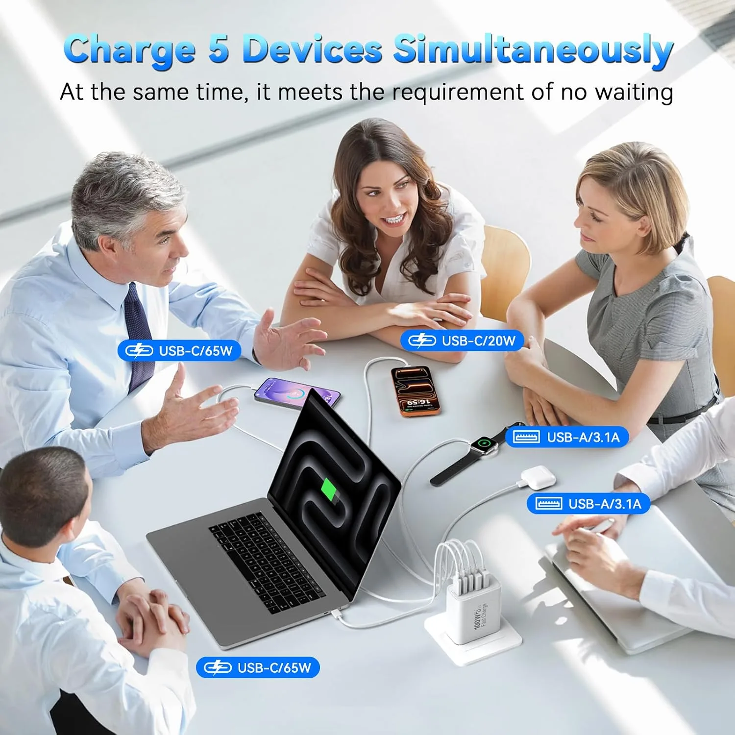 USB C Charging Blocks, 100W USB Type C iPhone Wall Super Fast Charger Block
