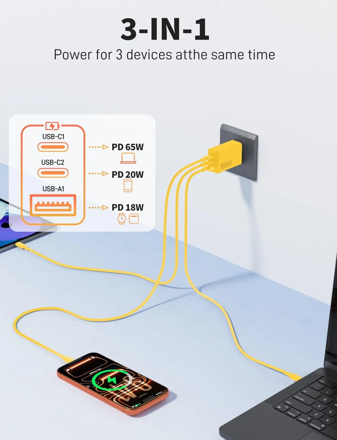 2Pack USB C Charger Block 100W,3-Port Super Fast Charging Wall Adapter