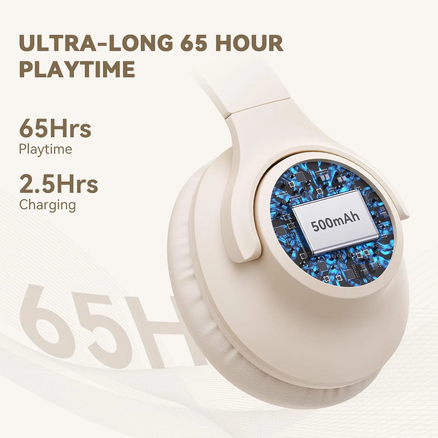 KVIDIO Bluetooth Headphones Wireless Over Ear Headsets 65H Playtime