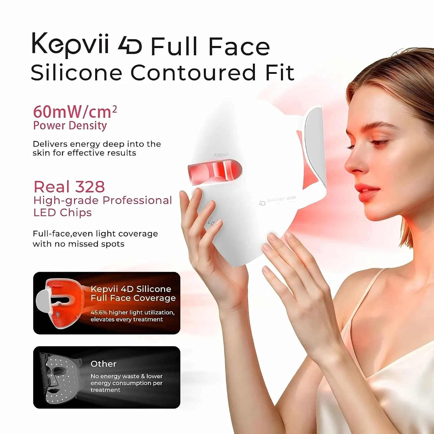4D Red Light Therapy Mask for face,Real 328 LEDs,4 Long Light Waves 6× More Powerful, Rechargeable LED Face Mask for Home & Travel, Skincare Gifts for Women Mom Wife White