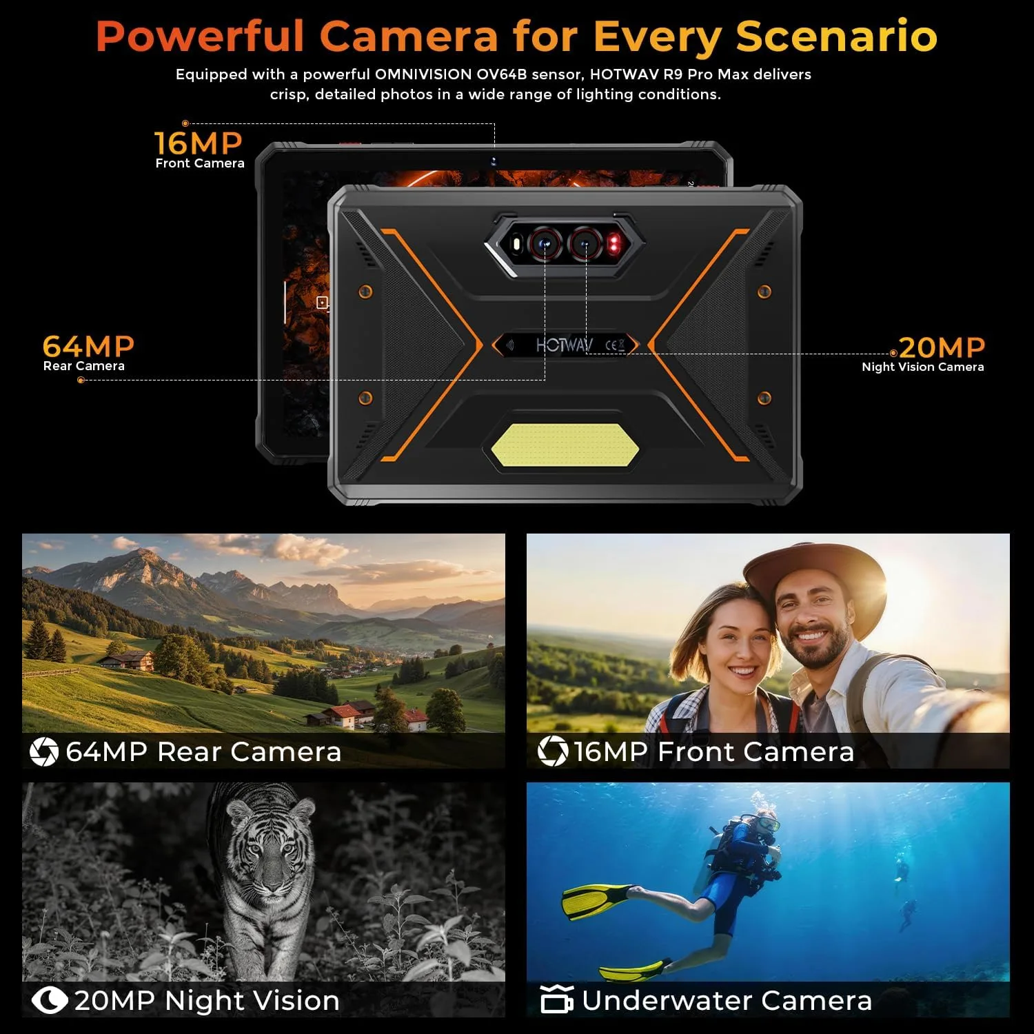 HOTWAV R9 PRO MAX 5G 20080mAh Rugged Tablet with Bracket and Stylus