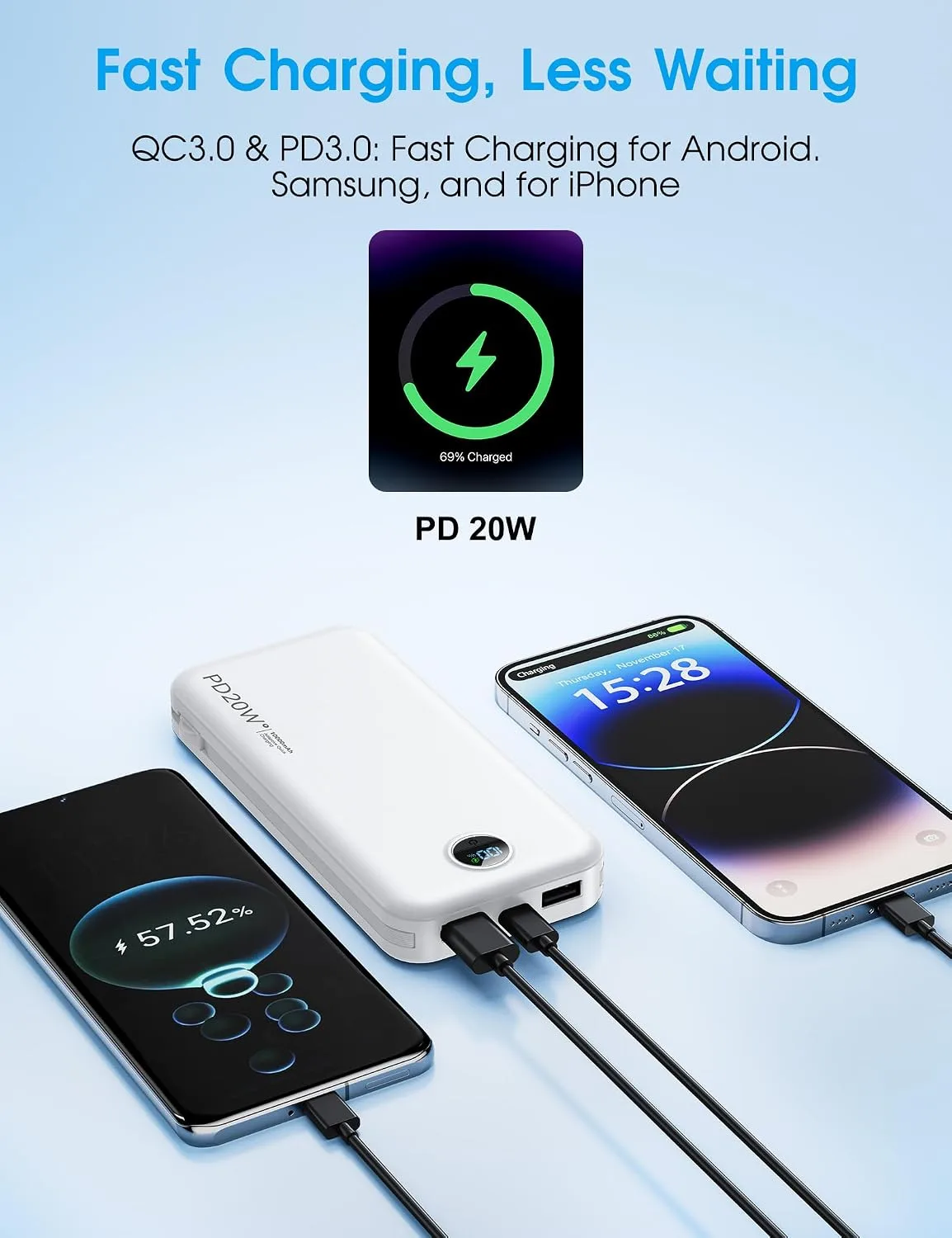 citicr Portable Charger 10000mAh PD20W w/Built-in Cables & Wall Plug White