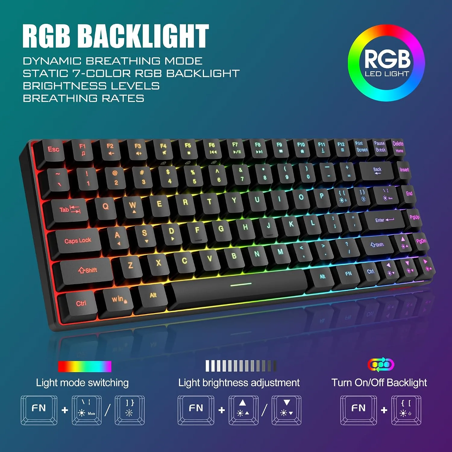 RedThunder K84 Wireless Keyboard and Mouse Combo, Rainbow Backlit Rechargeable Battery, 75% Layout TKL Ultra Compact Gaming Keyboard & Lightweight 3200 DPI Honeycomb Optical Mouse (Black)
