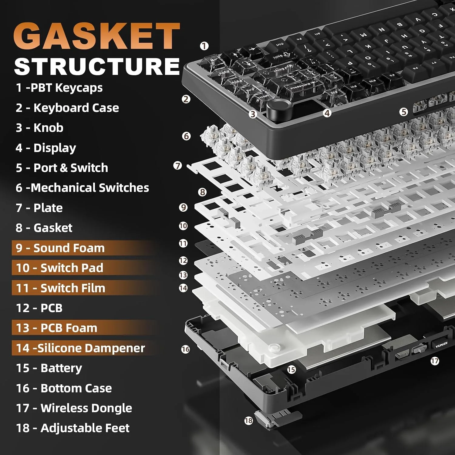 YUNZII B75 PRO MAX QMK/VIA Wireless Mechanical Keyboard