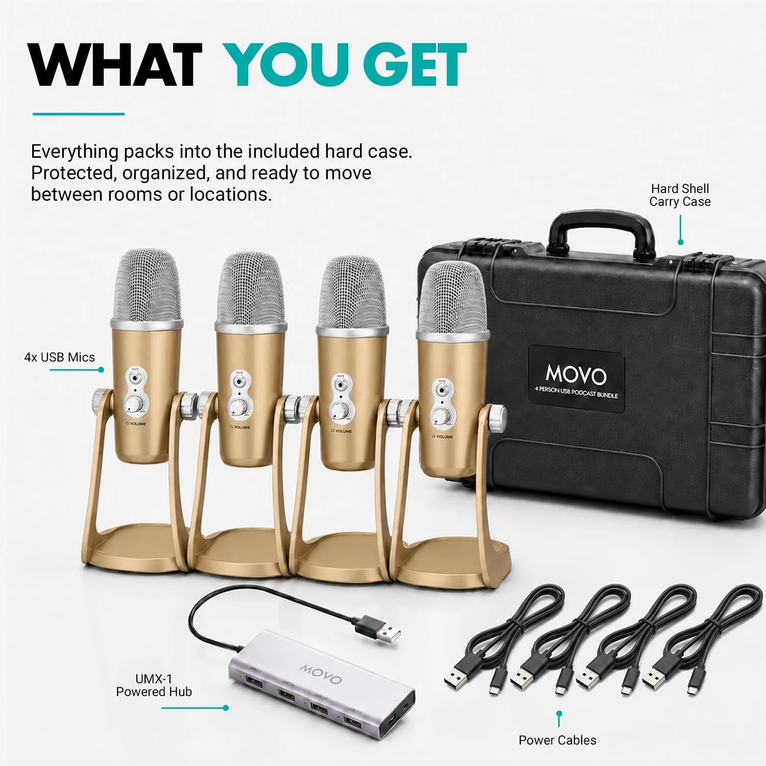 Movo 4-Person USB Podcast Bundle – 4 Condenser Mics, Hub & Case (Rose Gold)