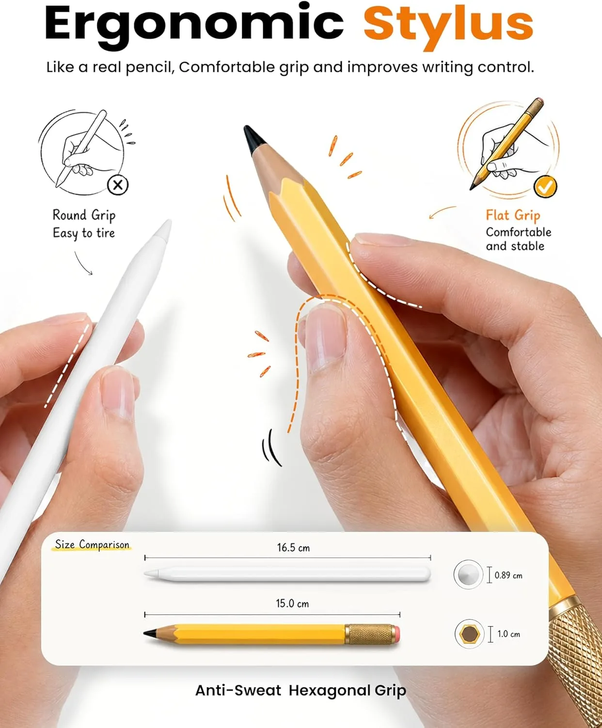 OMOTON Stylus Pen for iPad 2018-2026, SP02 Pencil with Fidget Spinner