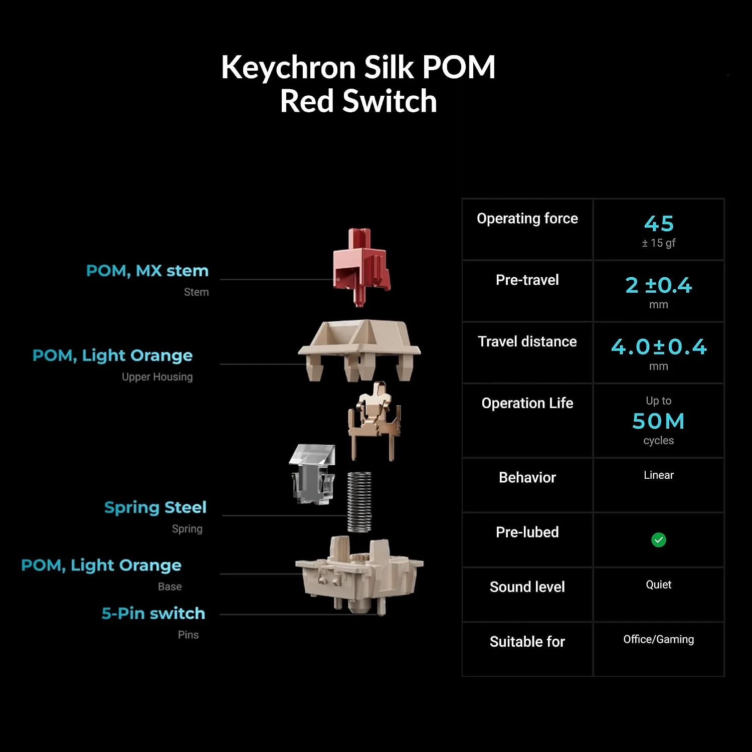 Keychron Q13 Ultra 8K 96% Alice Layout Wireless Custom Mechanical Keyboard