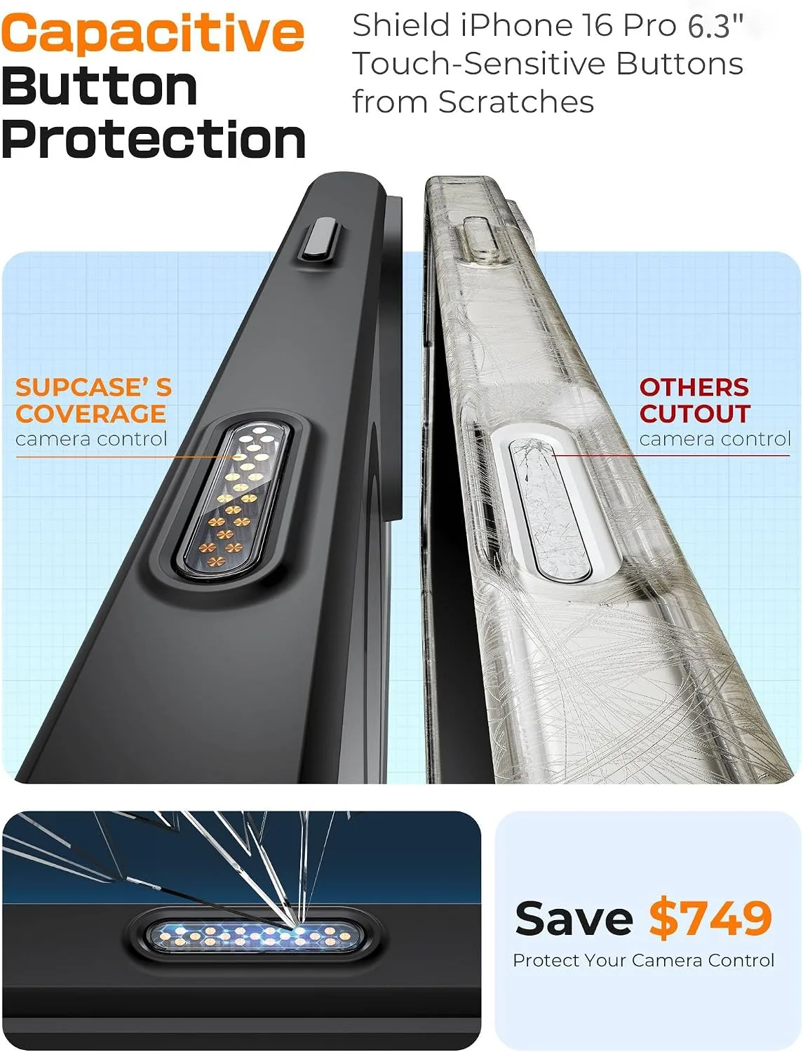 SUPCASE for iPhone 16 Pro Case (6.3 inch), Compatible with MagSafe, Black