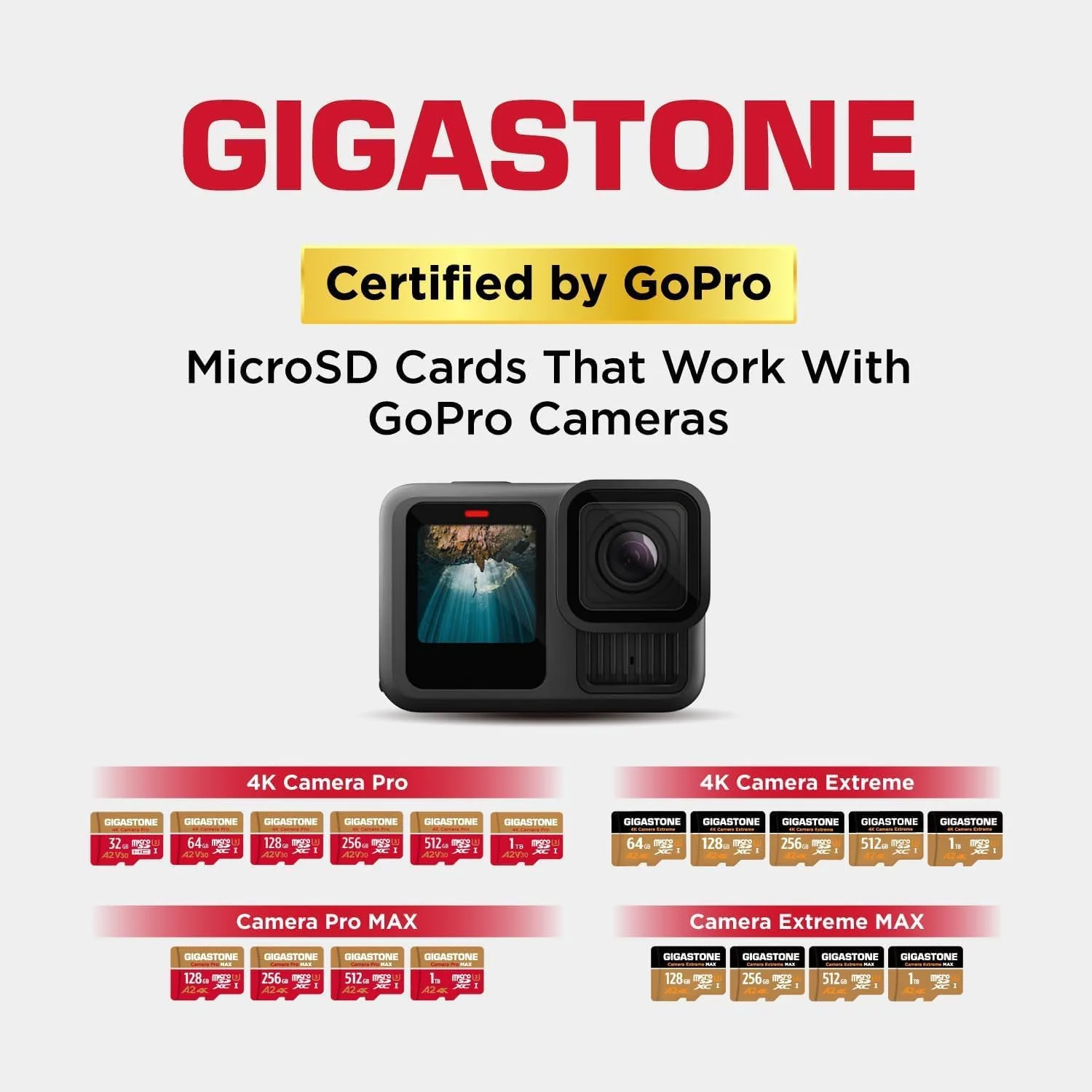 [5-Yrs Free Data Recovery] Gigastone 512GB Micro SD Card, 4K Camera Pro, A2 V30 UHS-I U3 C10, Up to 150/120MB/s, for Smartphone, GoPro, Action Cam, 4K UHD Video, with Adapter & USB-C Card Reader