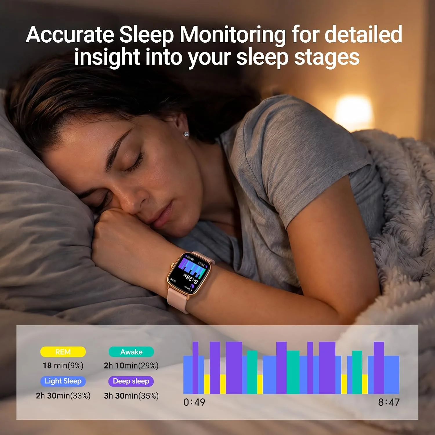 Smart Watches for Women (2 Bands), 1.85" HD Smartwatch for Android iPhone Samsung, Bluetooth Calls, Heart Rate SpO2 Sleep Monitor, 120+ Sport Modes, IP68 Waterproof, 7-Day Battery