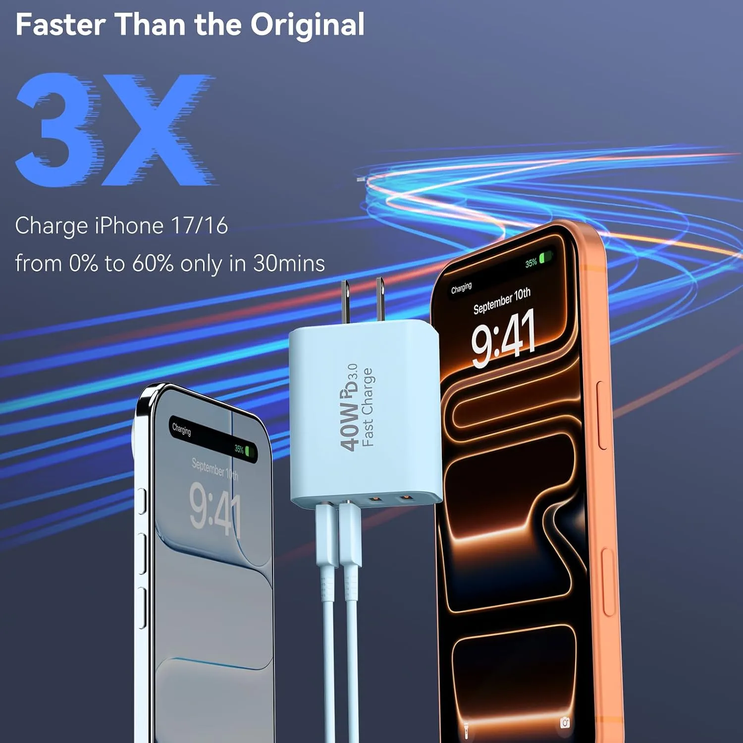 USB C Wall Charger Block, 40W USB Type C iPhone Charger Fast Charging Block