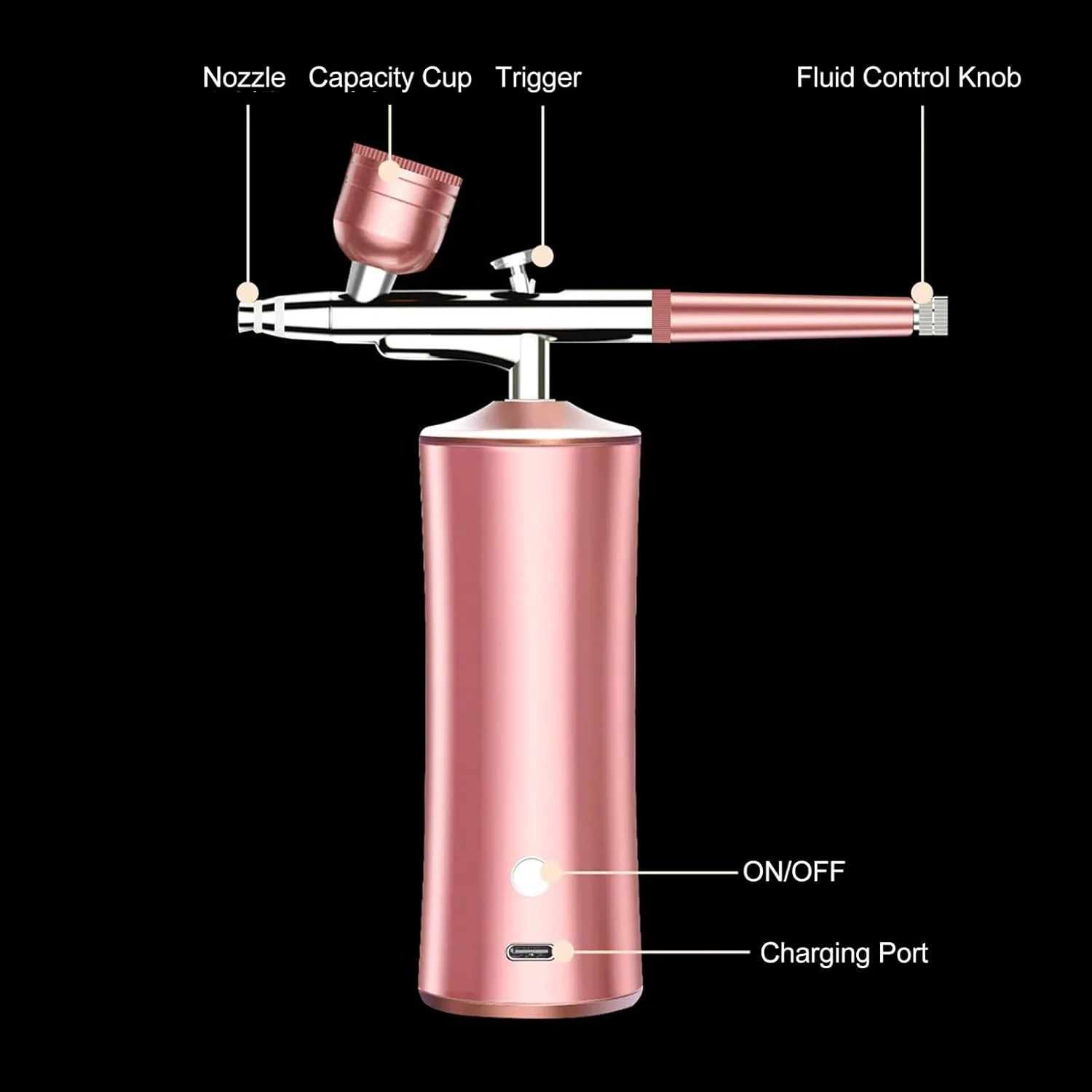 Airbrush Kit with Compressor, Rechargeable Cordless Air Brush Nail Machine with 0.3mm Nozzle and Cleaning Brush for Nail Art, Makeup, Painting, and Cake Decorating (Pink)