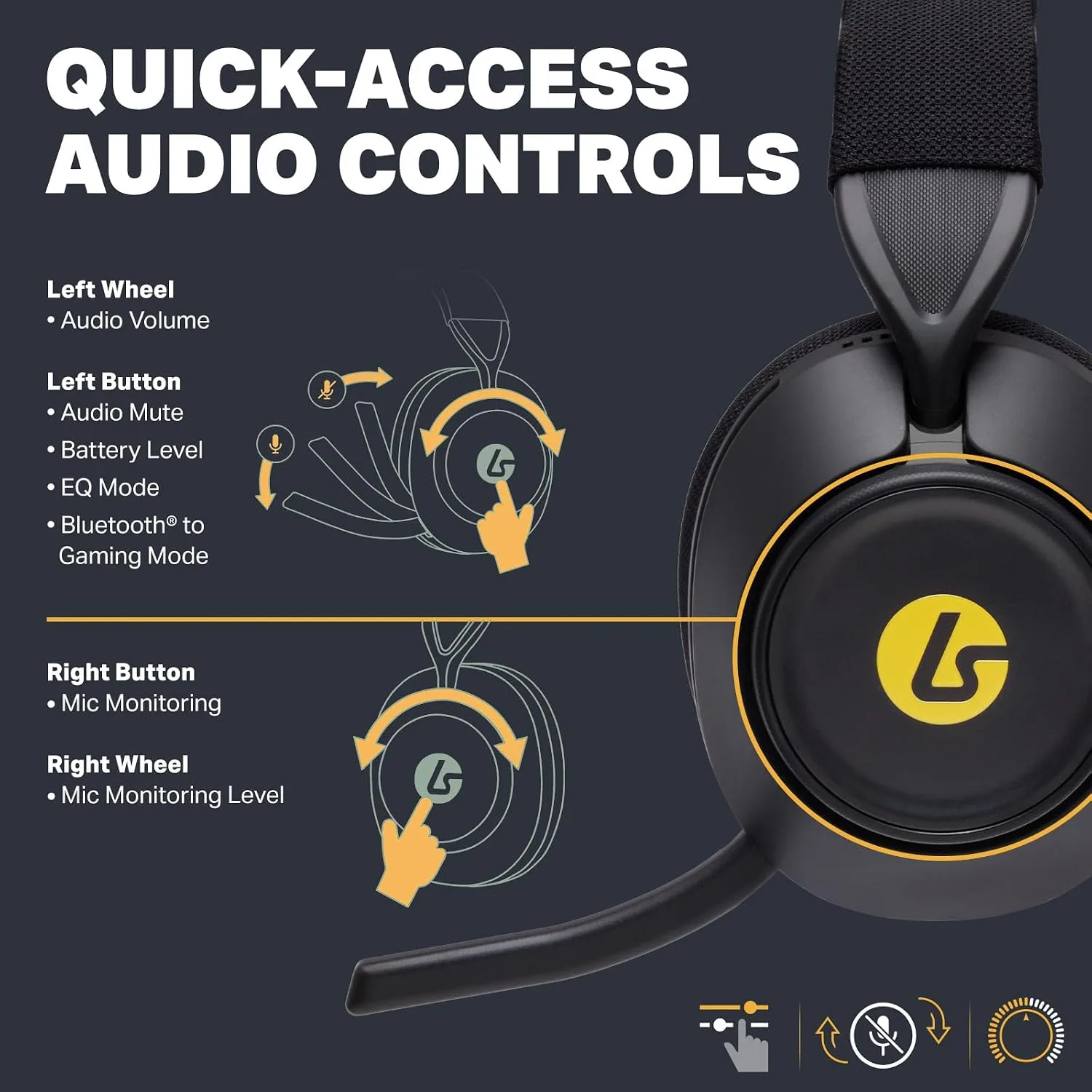 PowerA LucidSound LS500 Wireless Gaming Headset - Sunset Paradise